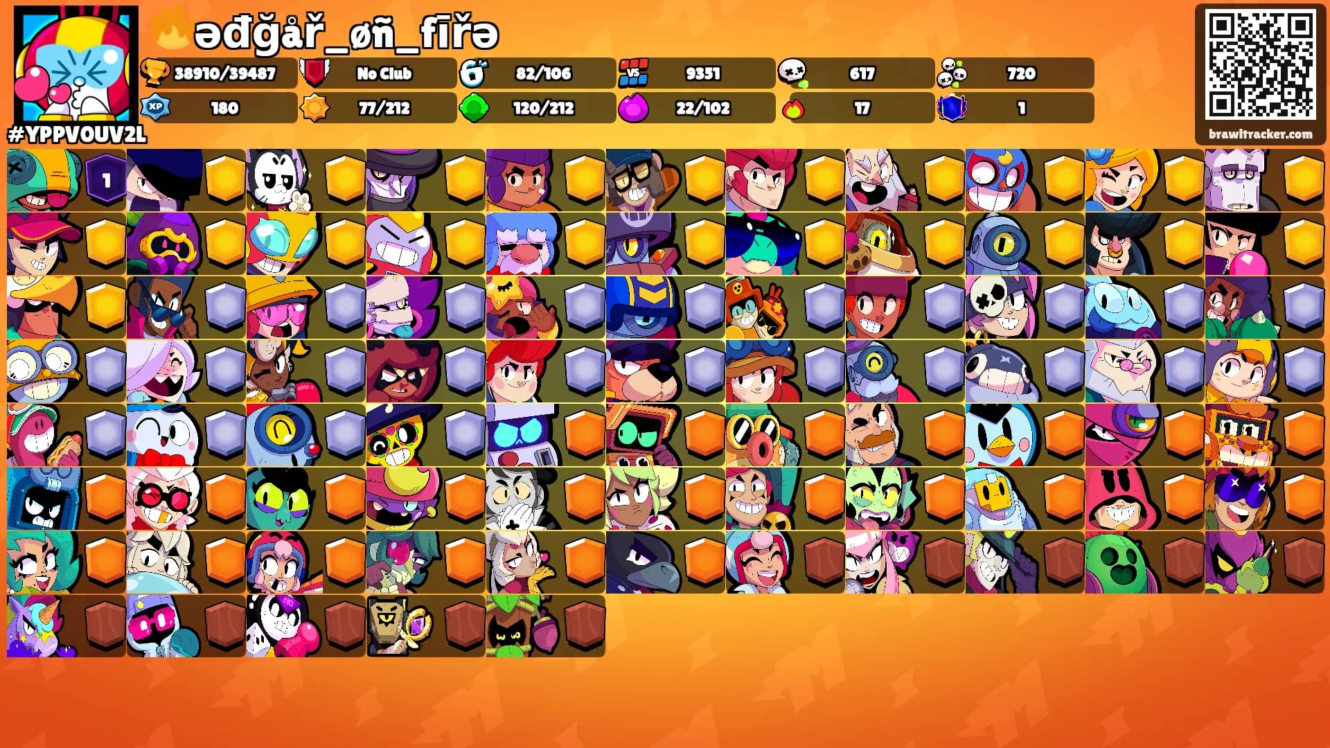 🔥əđğåř_øñ_fīřə's Ranks