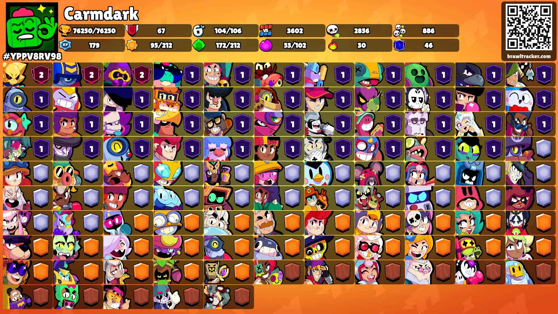 Carmdark's Ranks