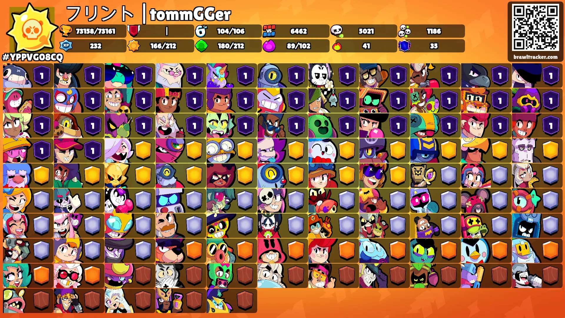 フリント |tommGGer's Ranks