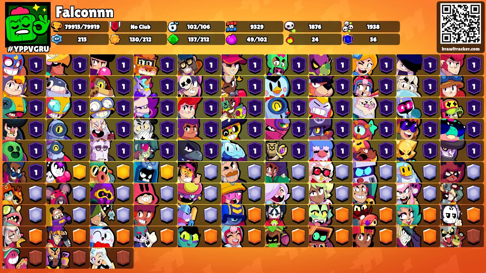Falconnn's Ranks