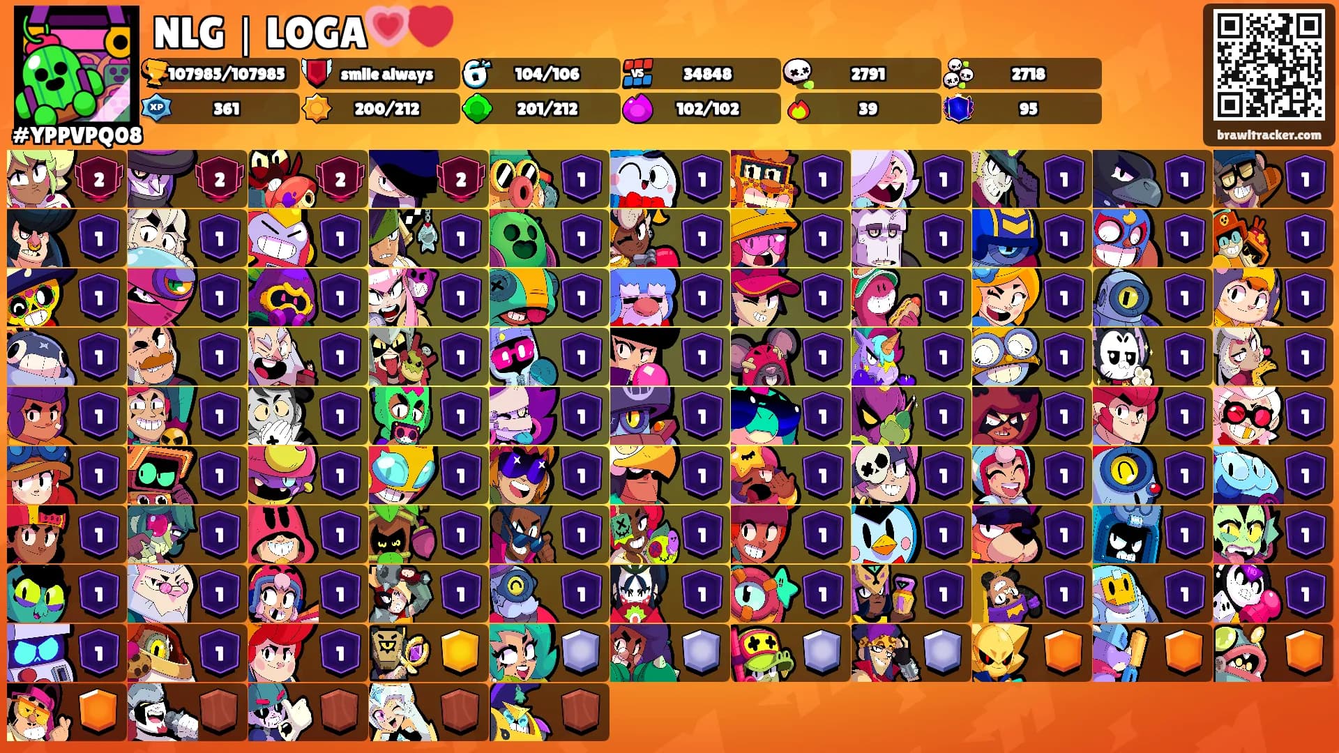NLG｜LOGA💗❤️'s Ranks