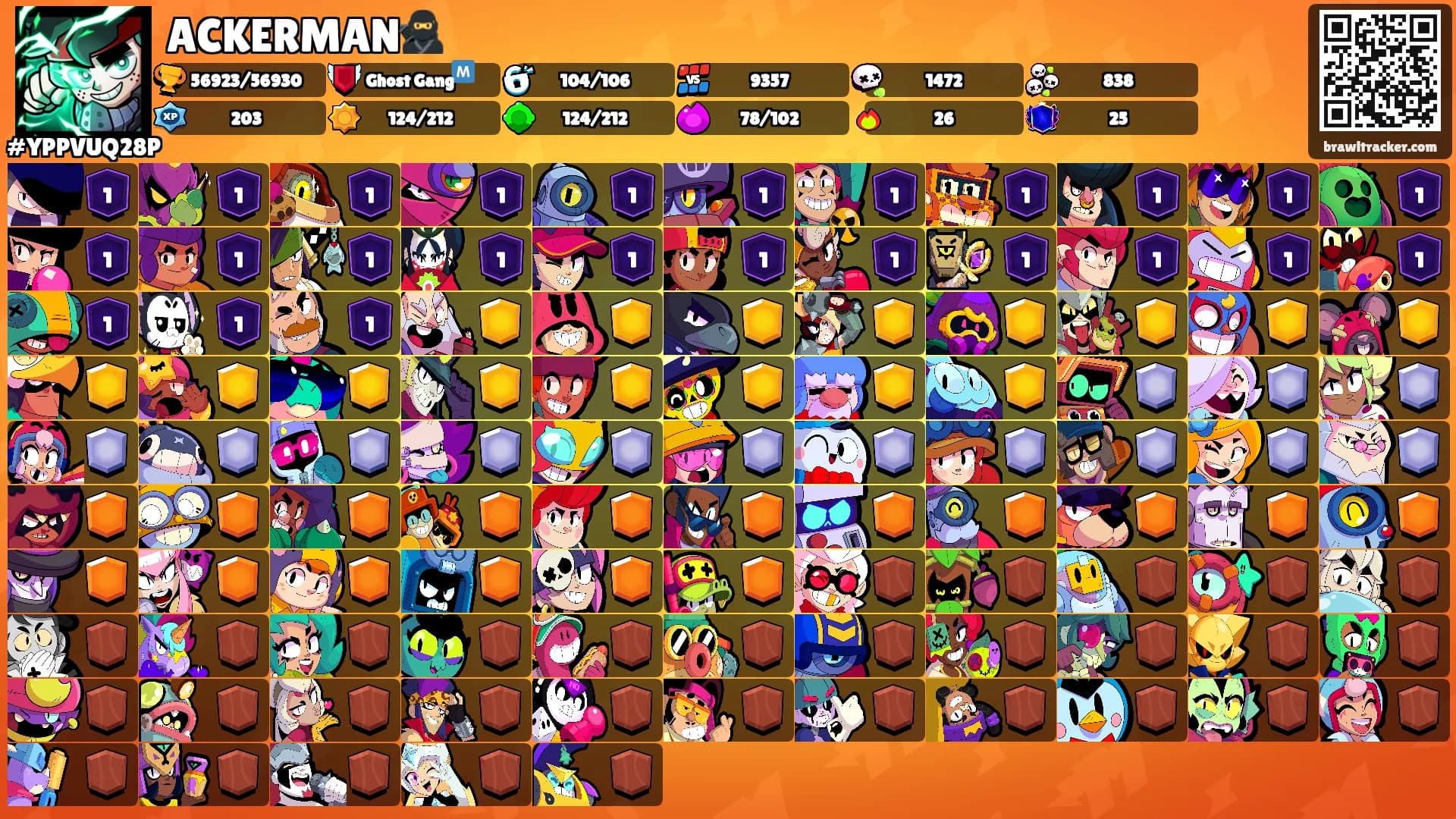 ACKERMAN🥷's Ranks