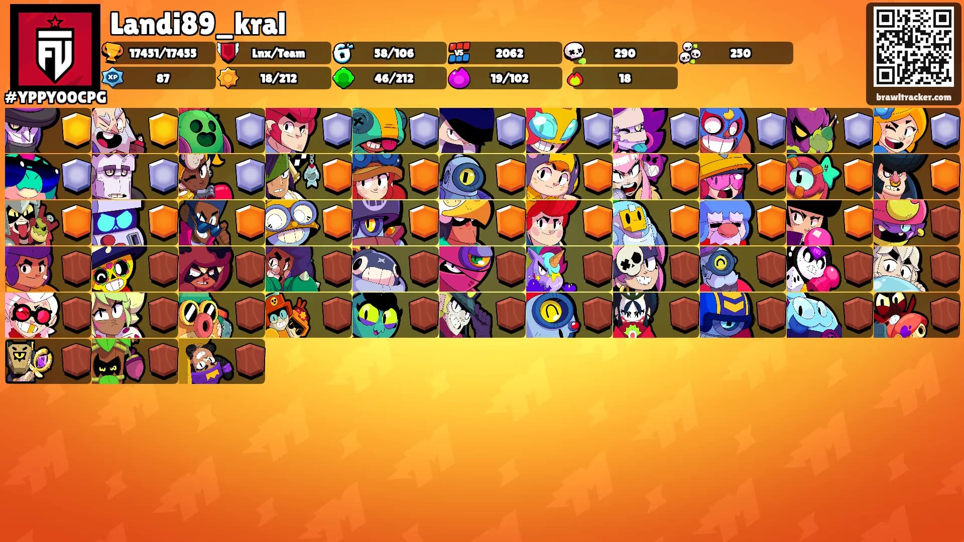 Landi89_kral's Ranks