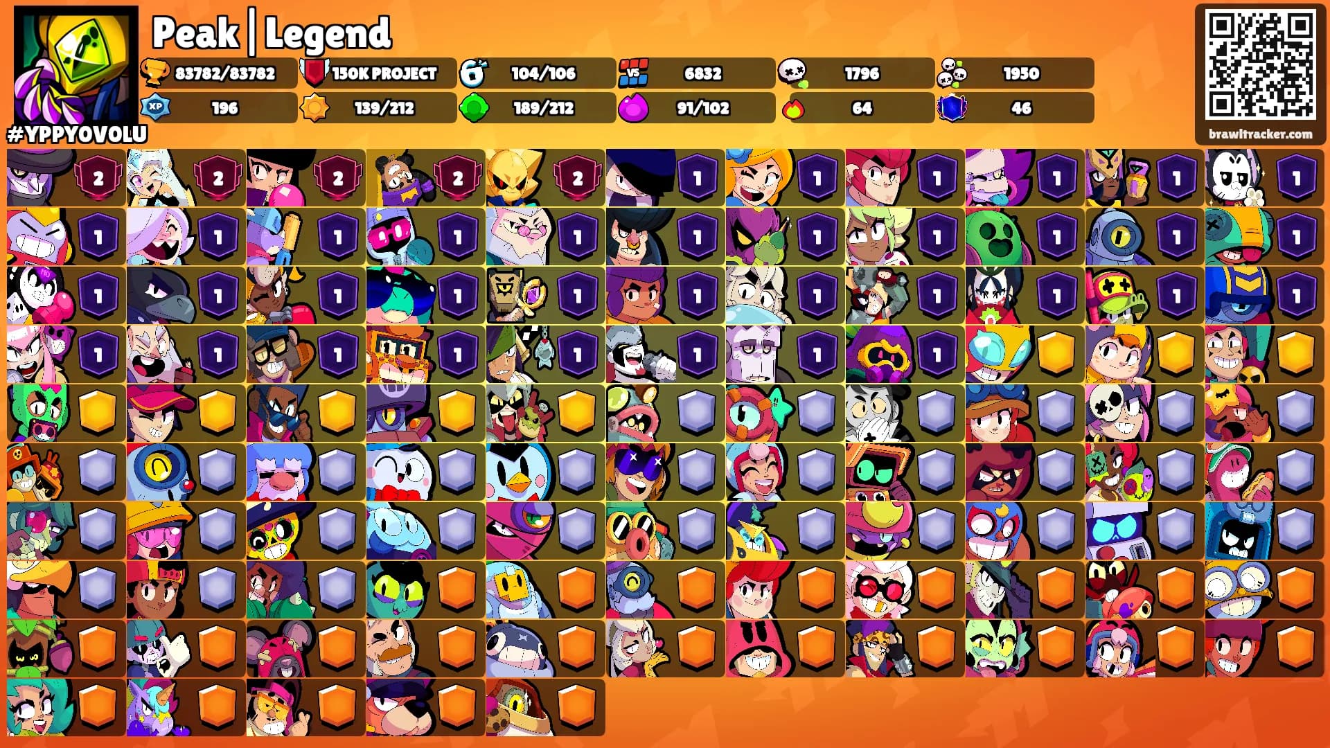 Peak|Legend's Ranks