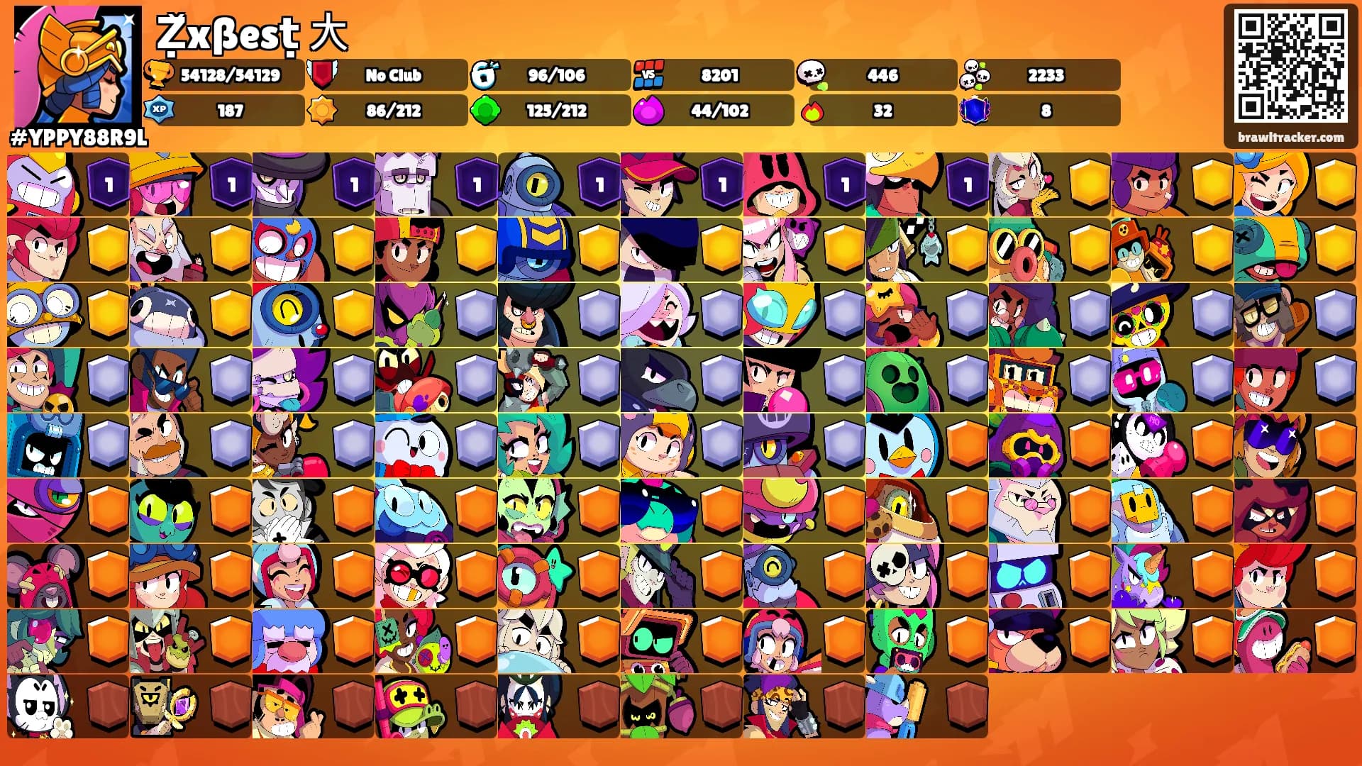 Ẓ̌xßesṭ 大's Ranks