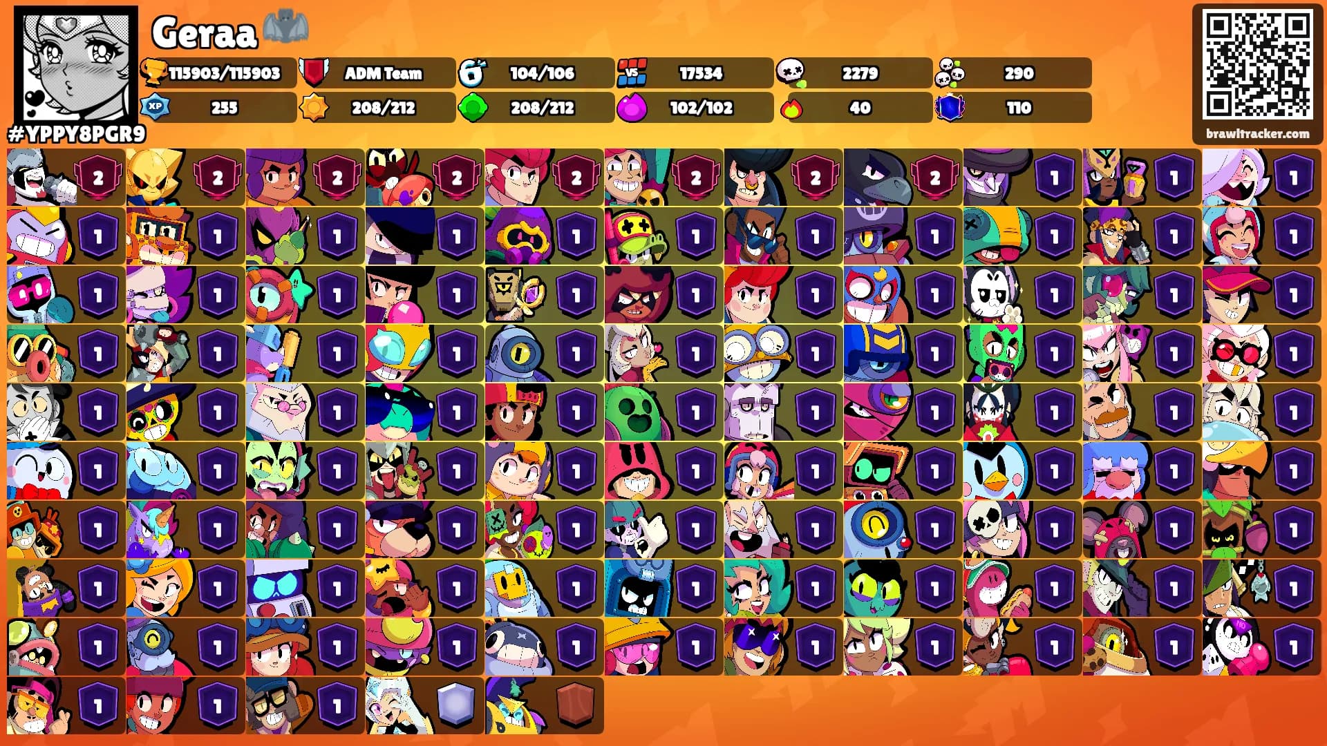 Geraa 🦇's Ranks