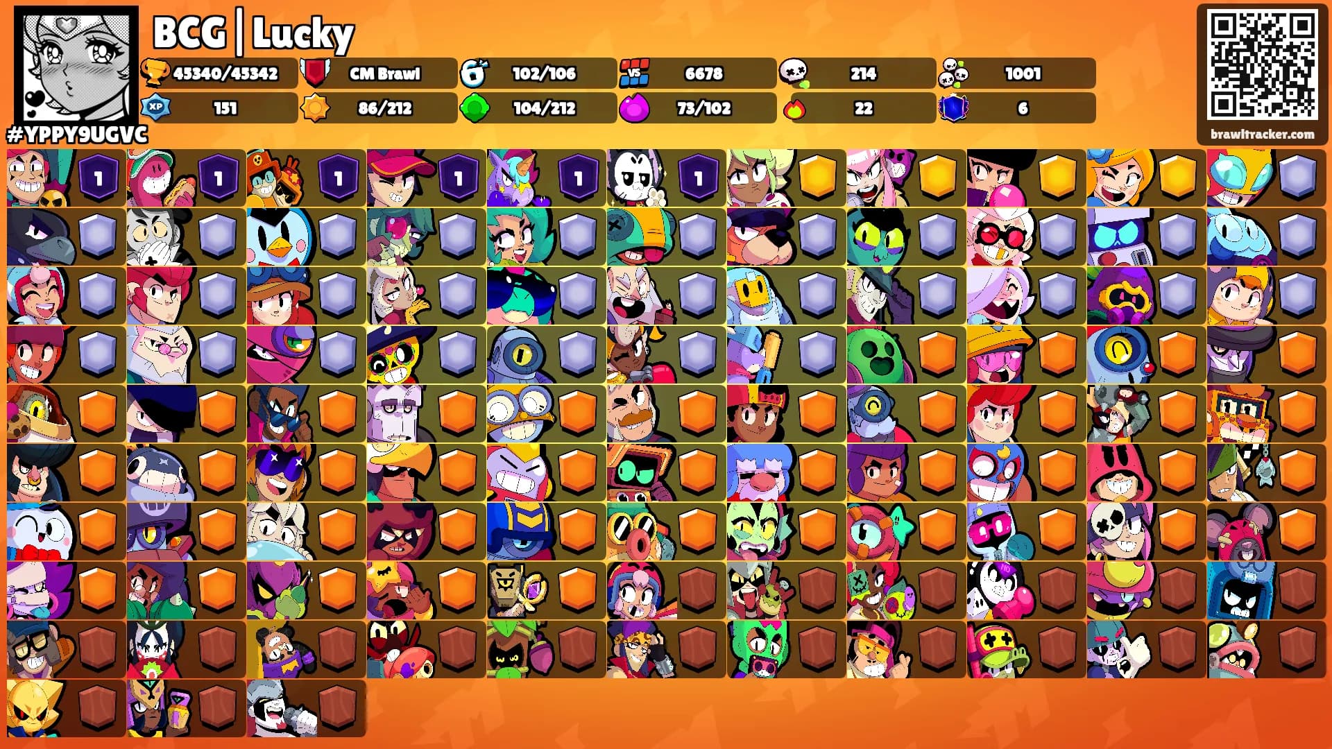 BCG|Lucky's Ranks