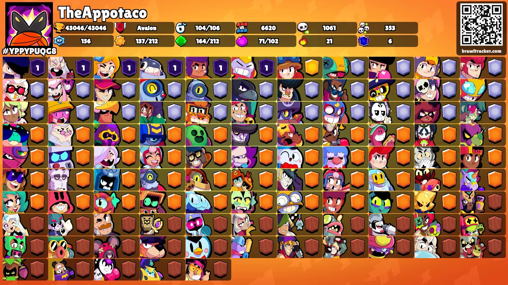 TheAppotaco's Ranks