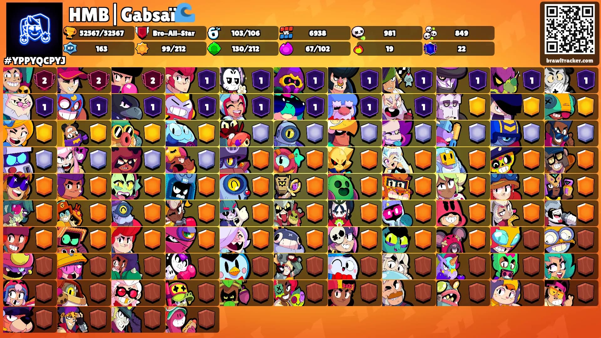 HMB|Gabsaï🌊's Ranks