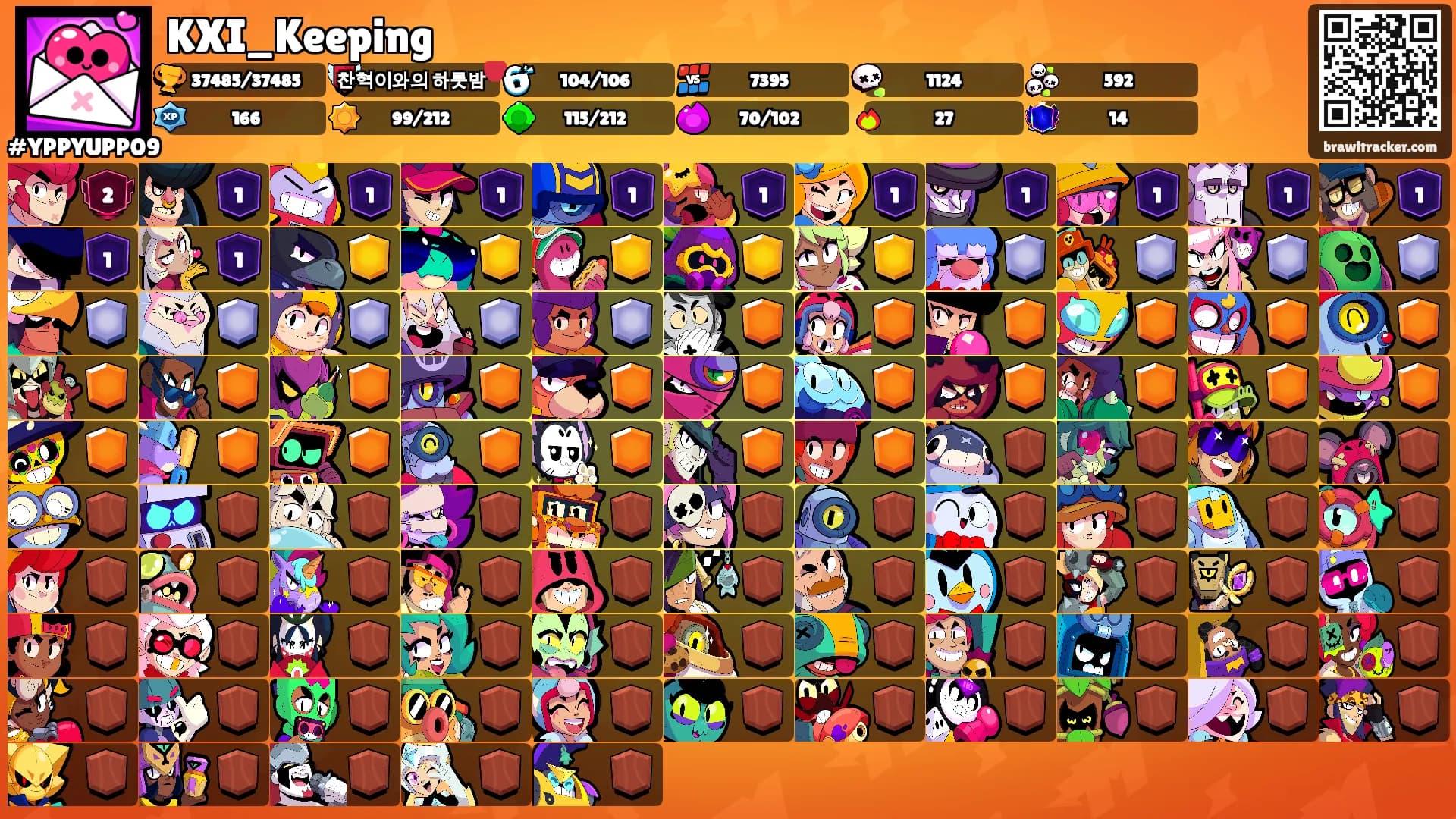 KXI_Keeping's Ranks