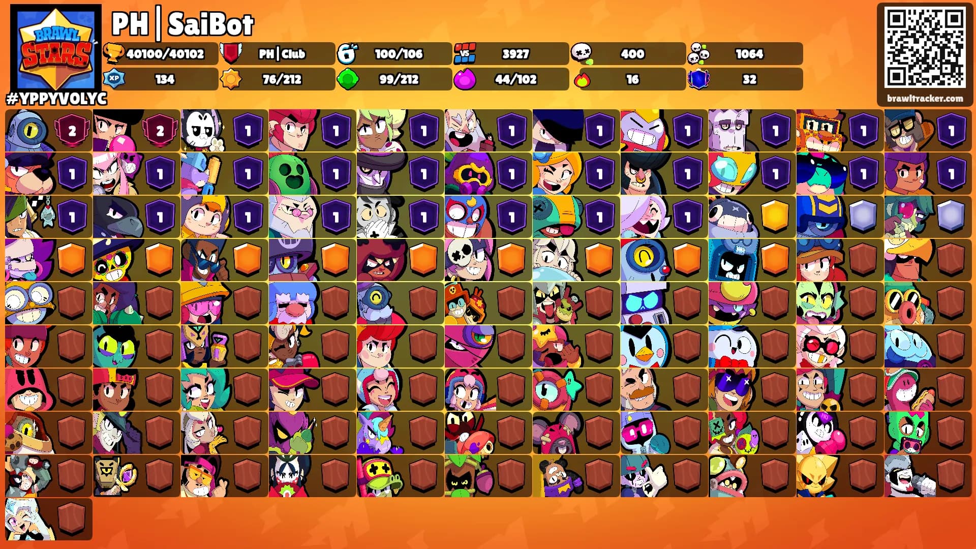 PH|SaiBot's Ranks