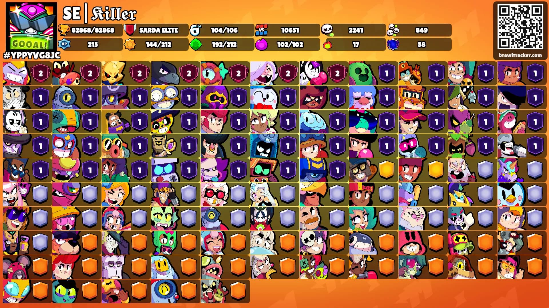 SE|𝕶𝖎𝖑𝖑𝖊𝖗's Ranks