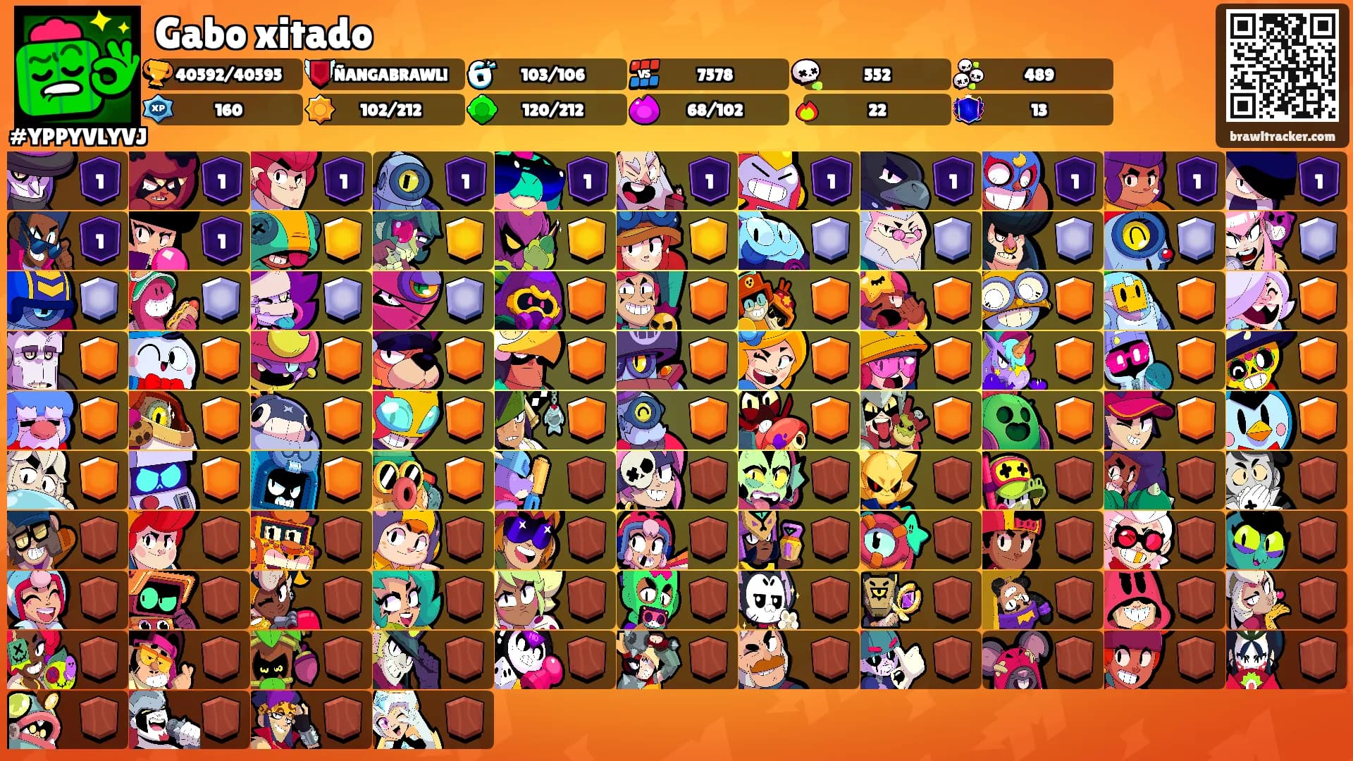 Gabo xitado's Ranks