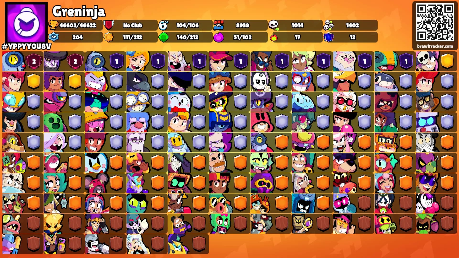 Greninja's Ranks