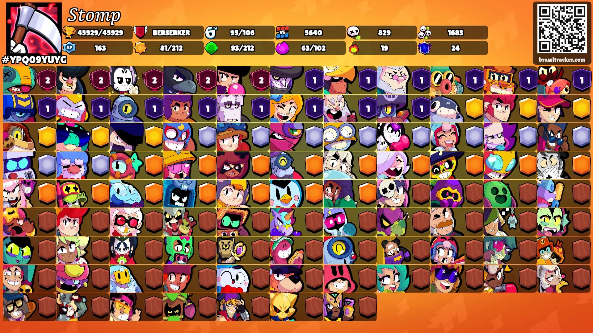 𝑆𝑡𝑜𝑚𝑝's Ranks