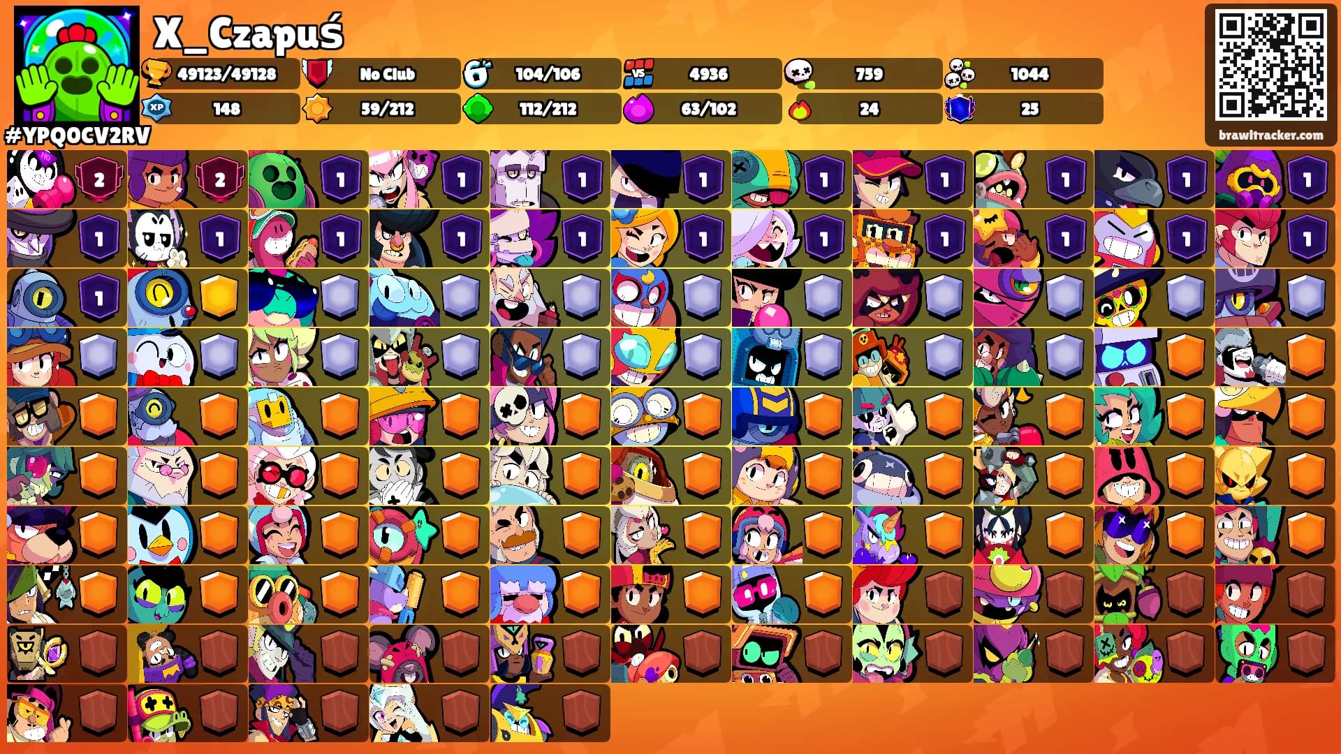 X_Czapuś's Ranks