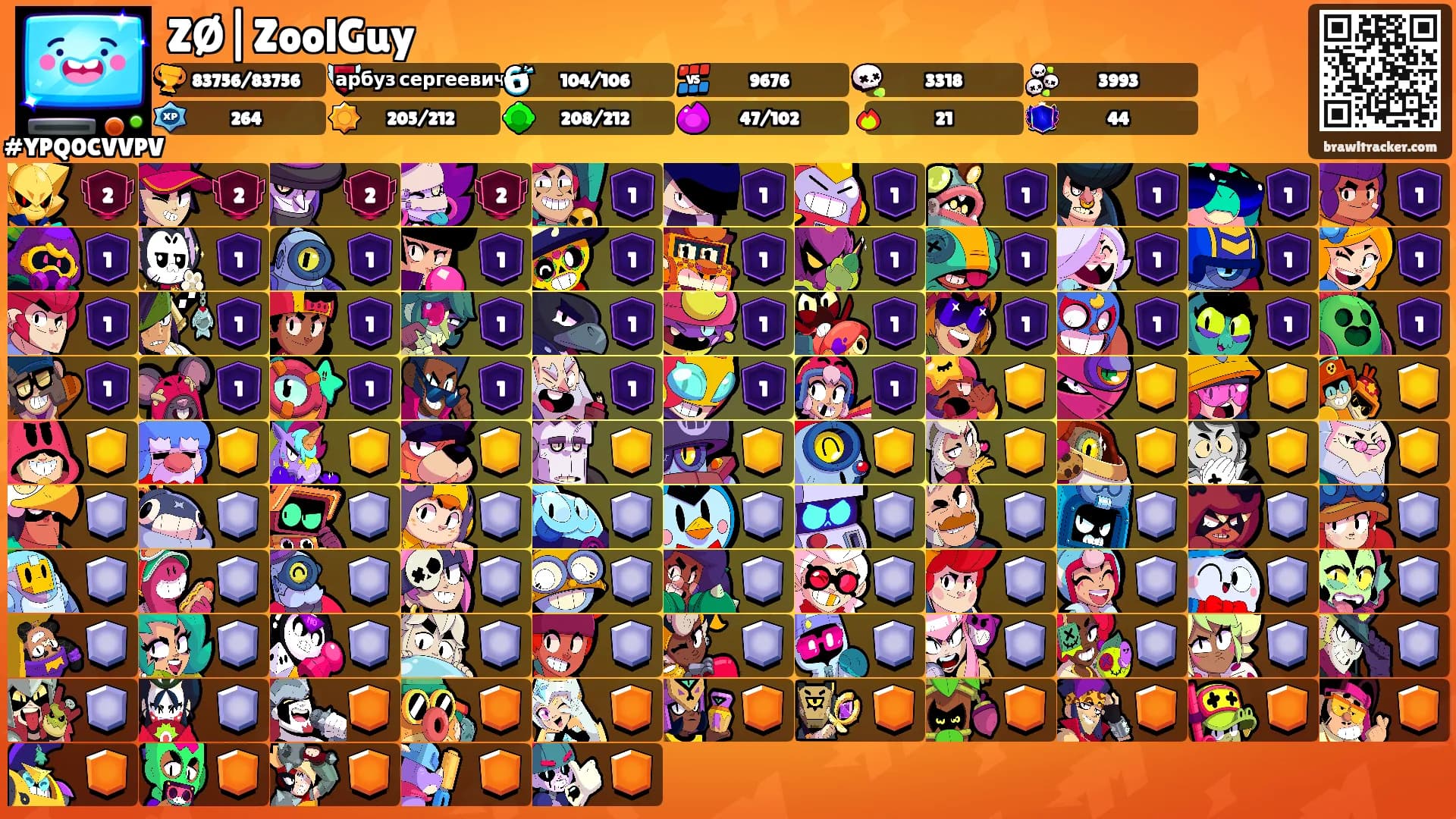 ZØ|ZoolGuy's Ranks