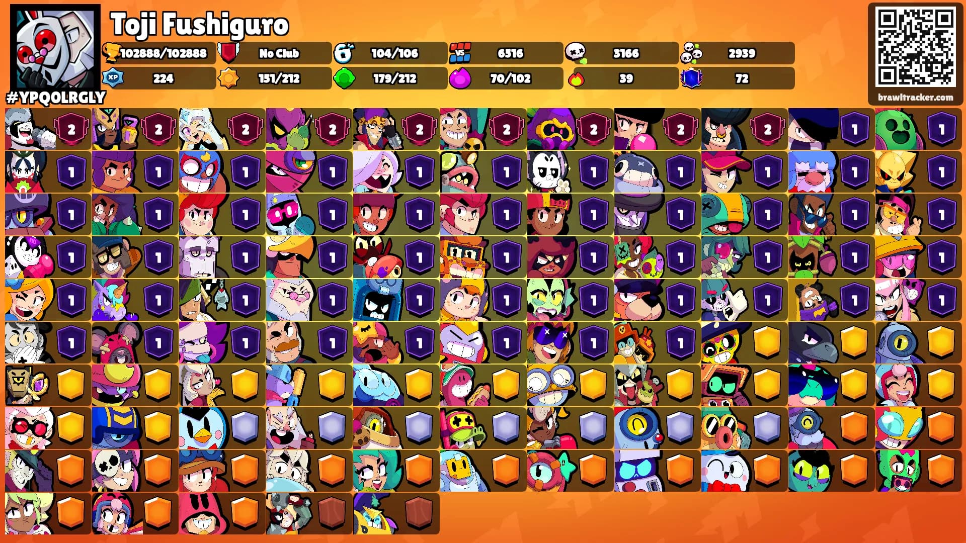 Toji Fushiguro's Ranks