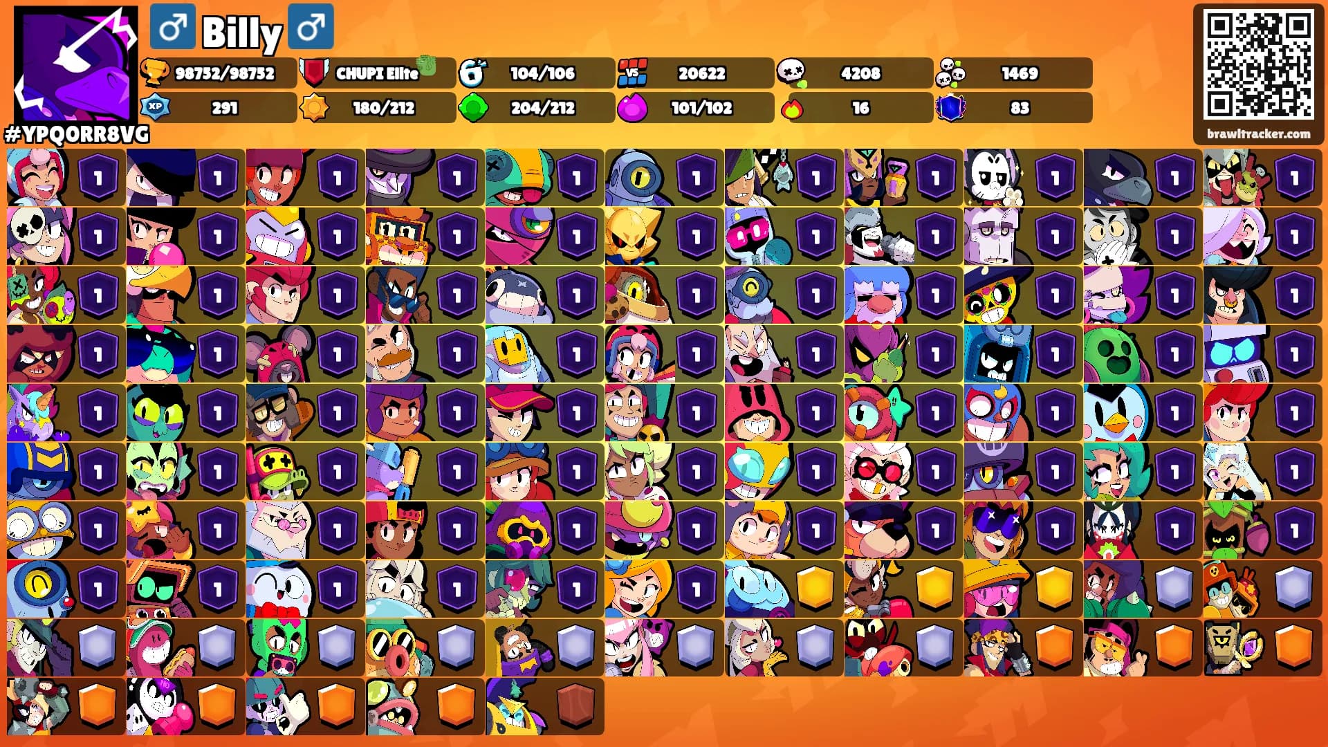 ♂️ Billy ♂️'s Ranks