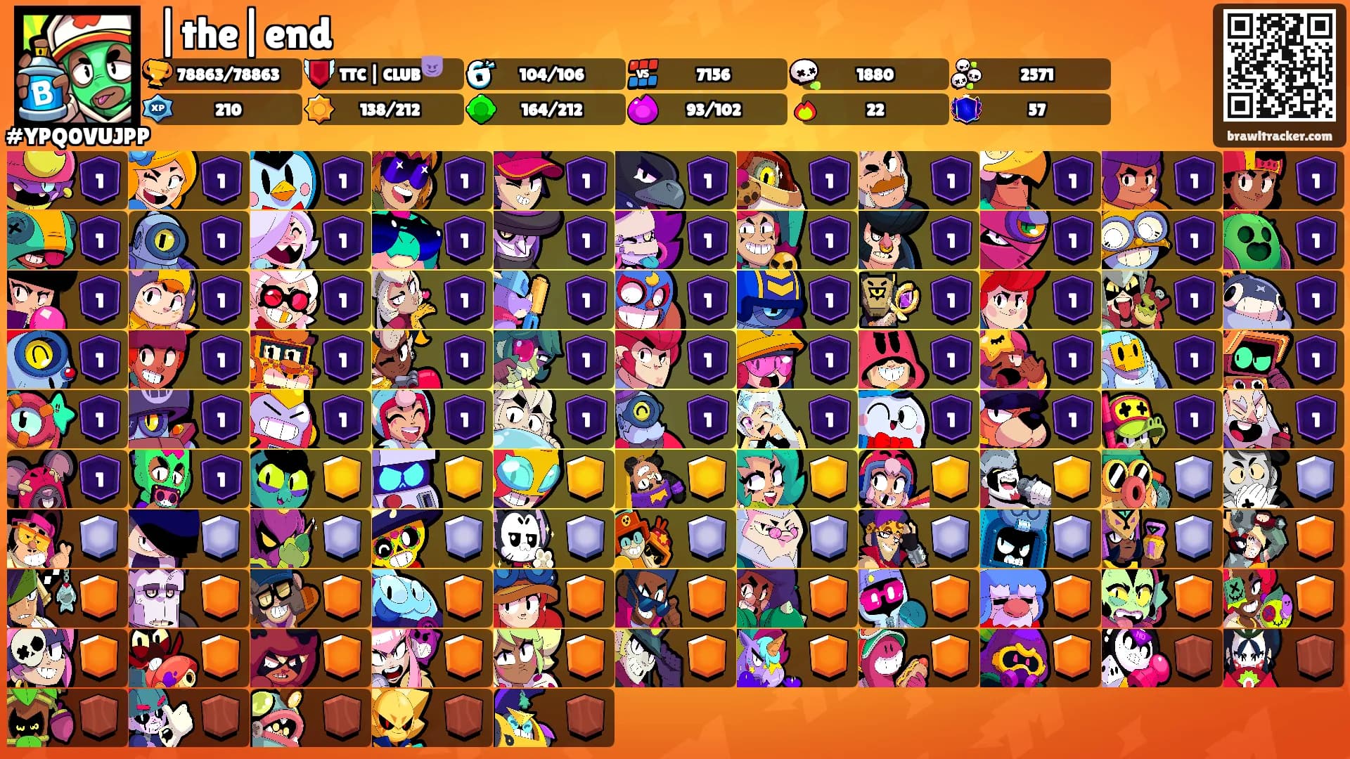 |the|end's Ranks