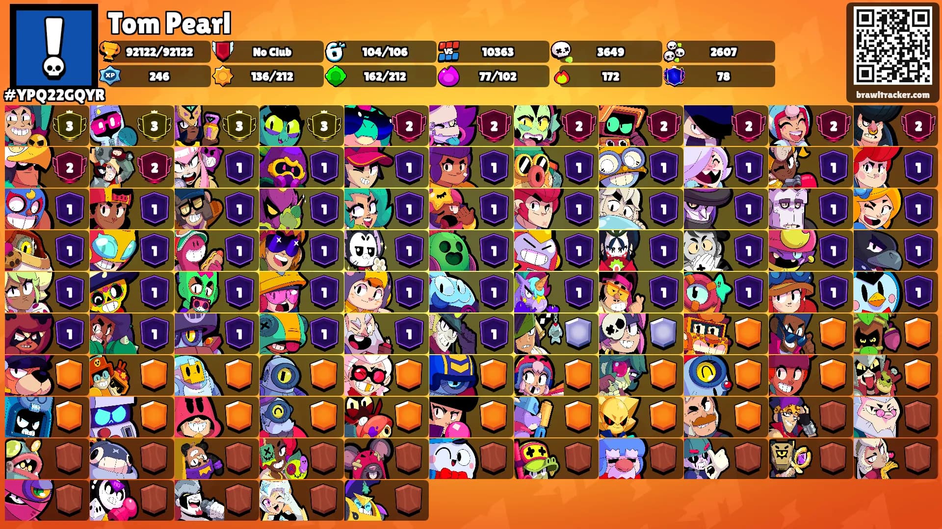 Tom Pearl's Ranks