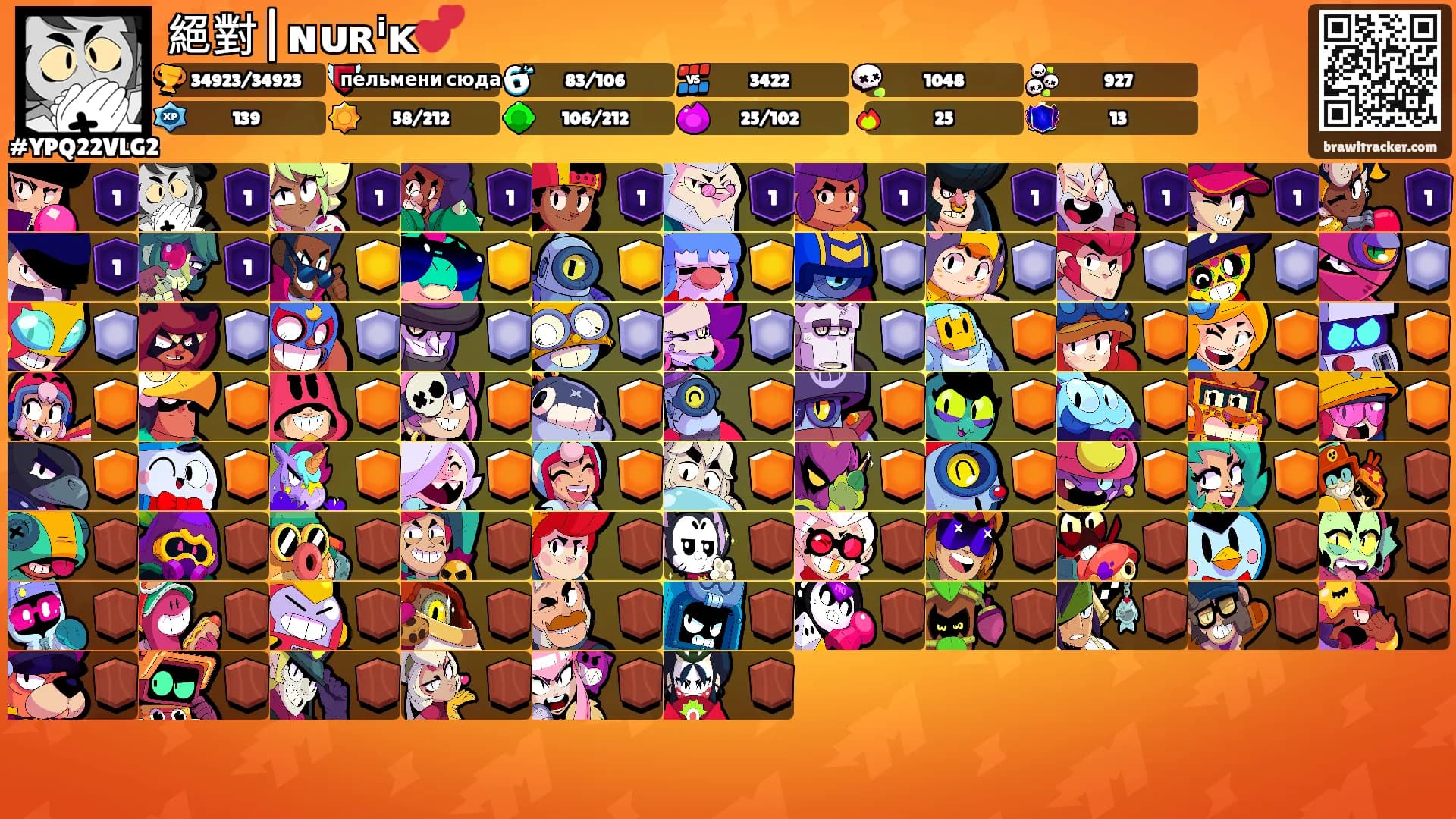 絕對|ɴᴜʀⁱᴋ💕's Ranks