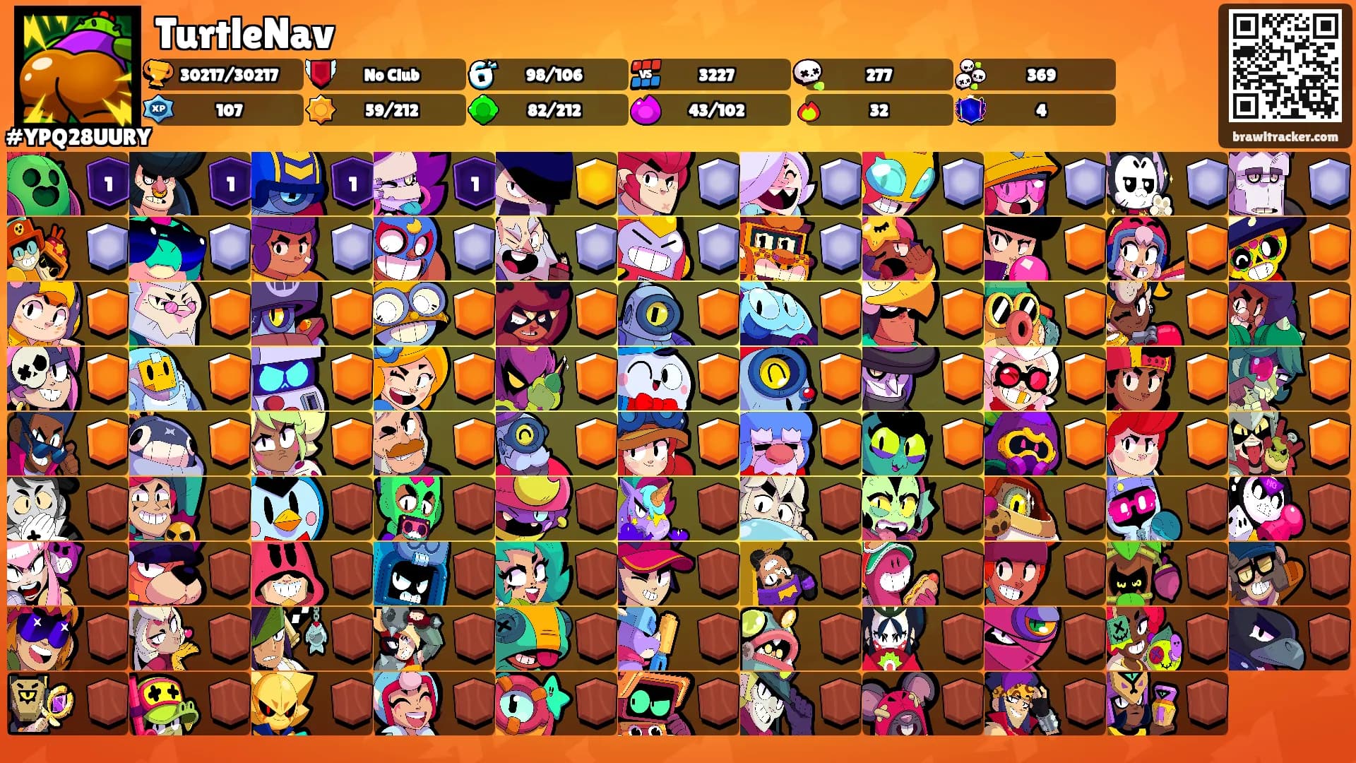 TurtleNav's Ranks