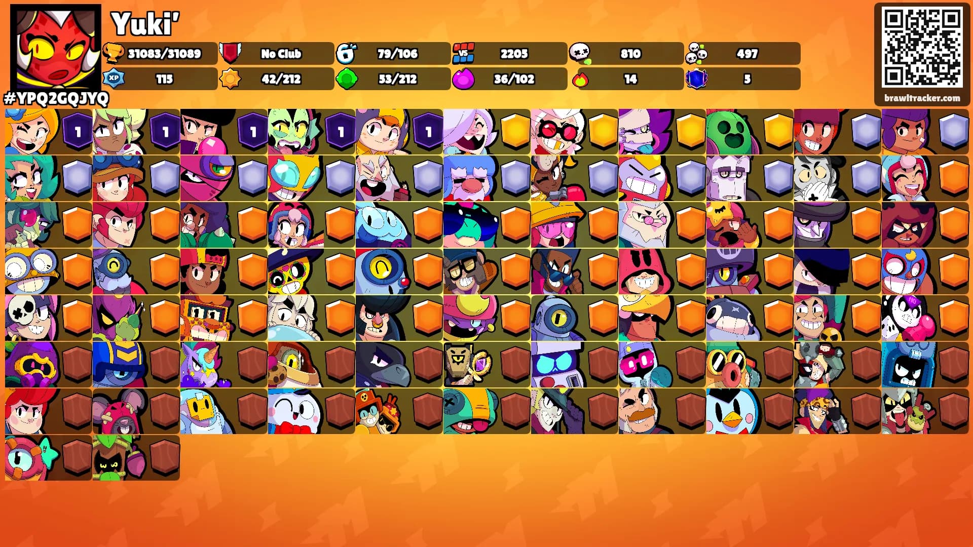 Yuki’'s Ranks