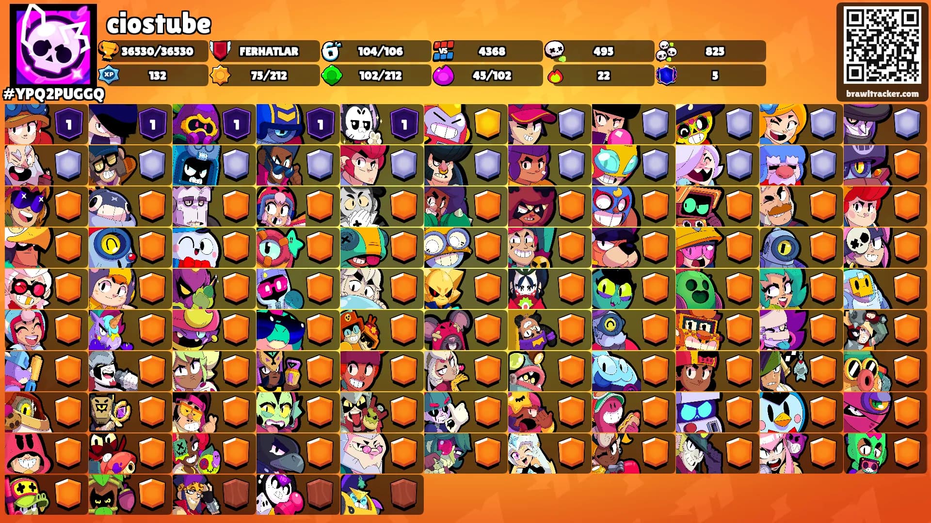 ciostube's Ranks