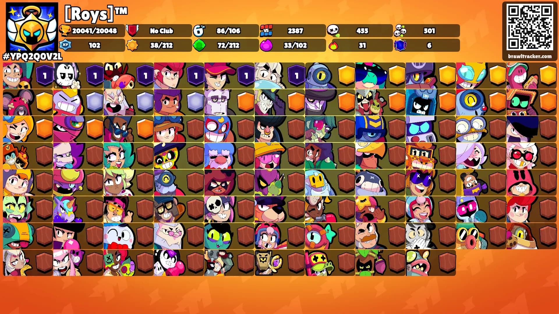 [Roys]™'s Ranks