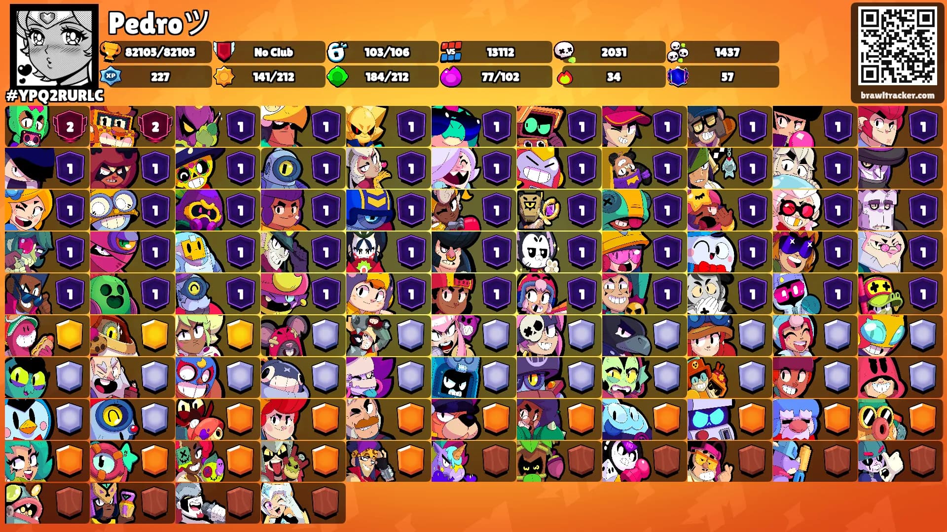 Pedroツ's Ranks