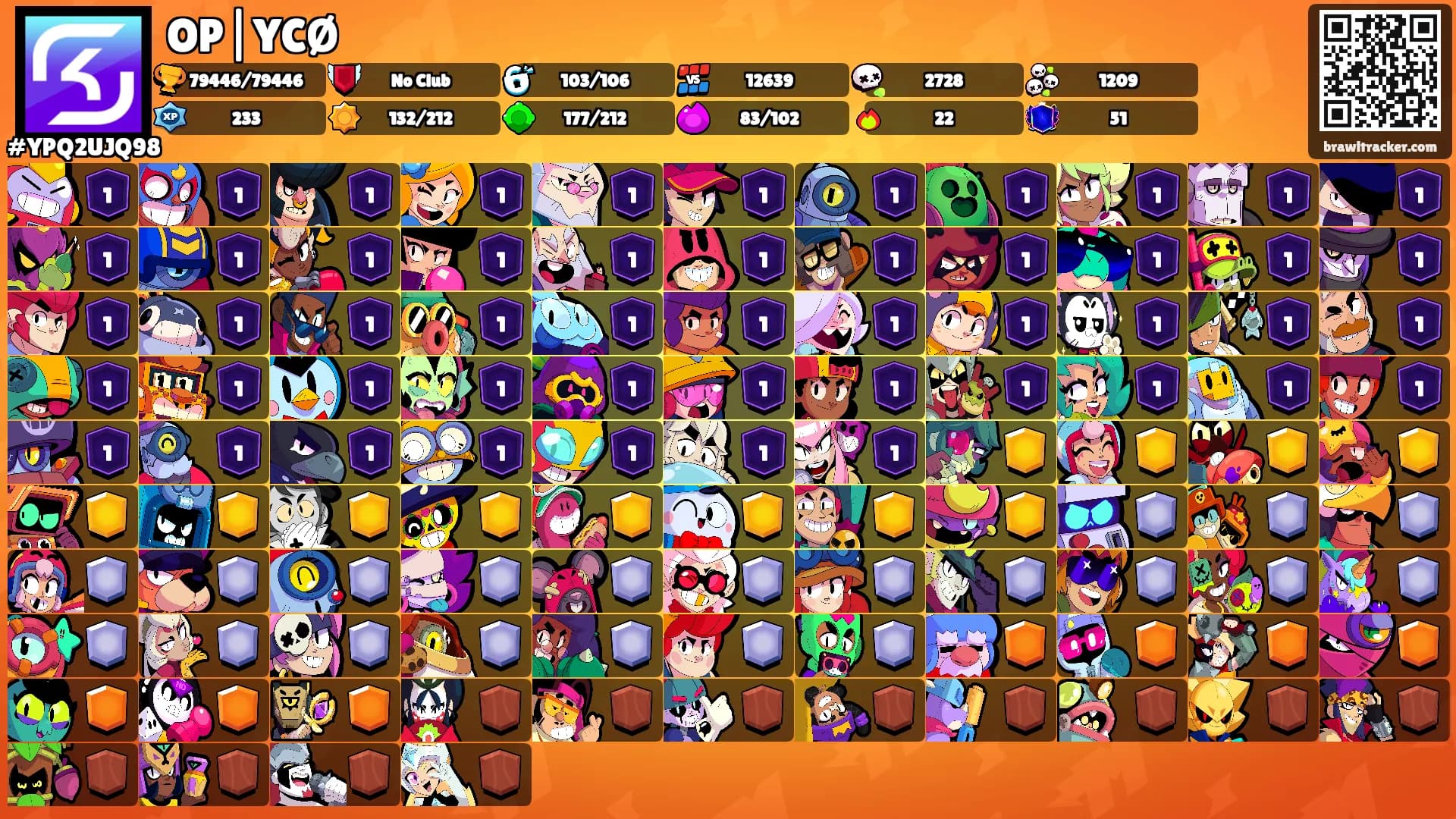 OP|YCØ's Ranks