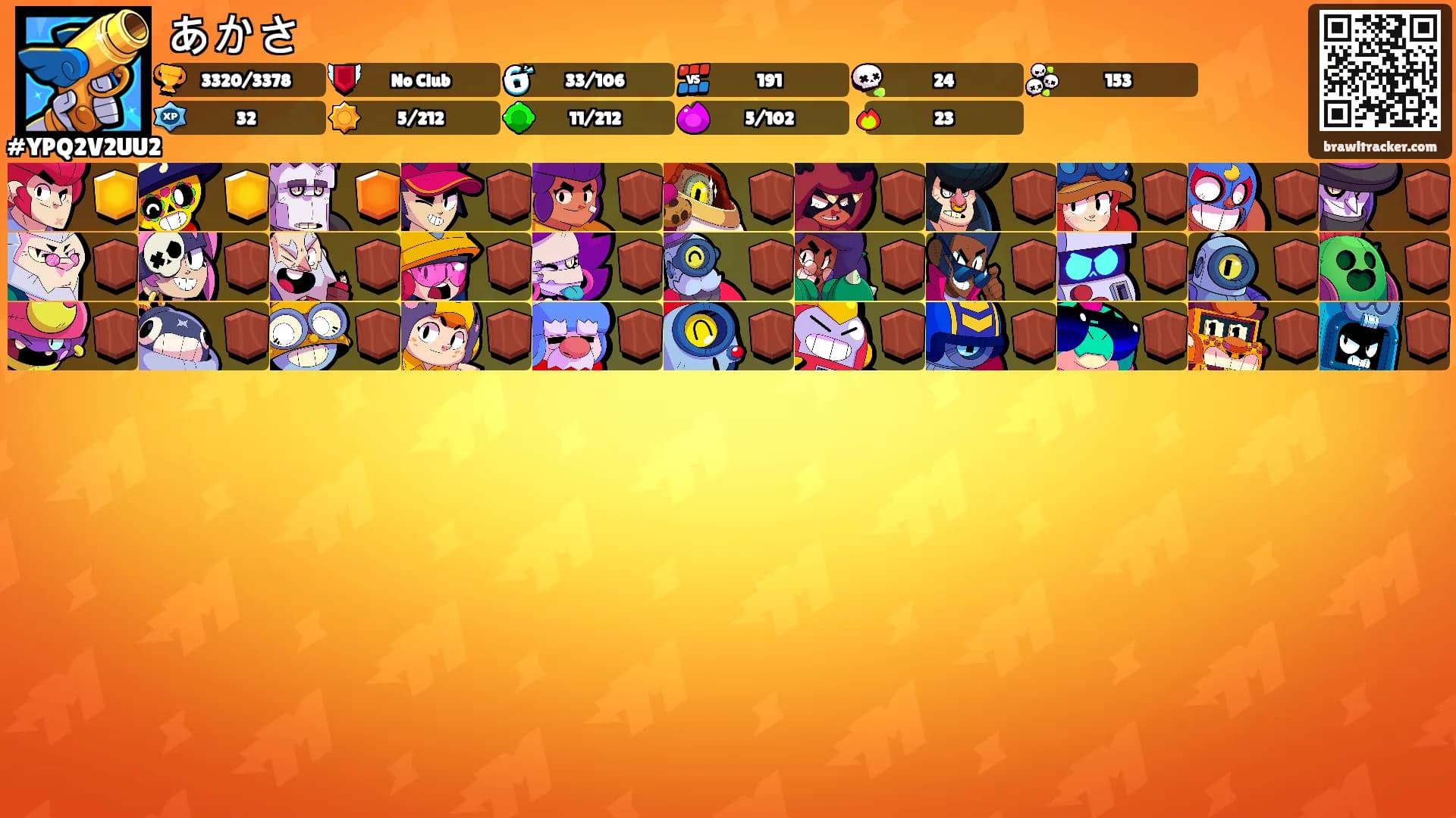 あかさ's Ranks