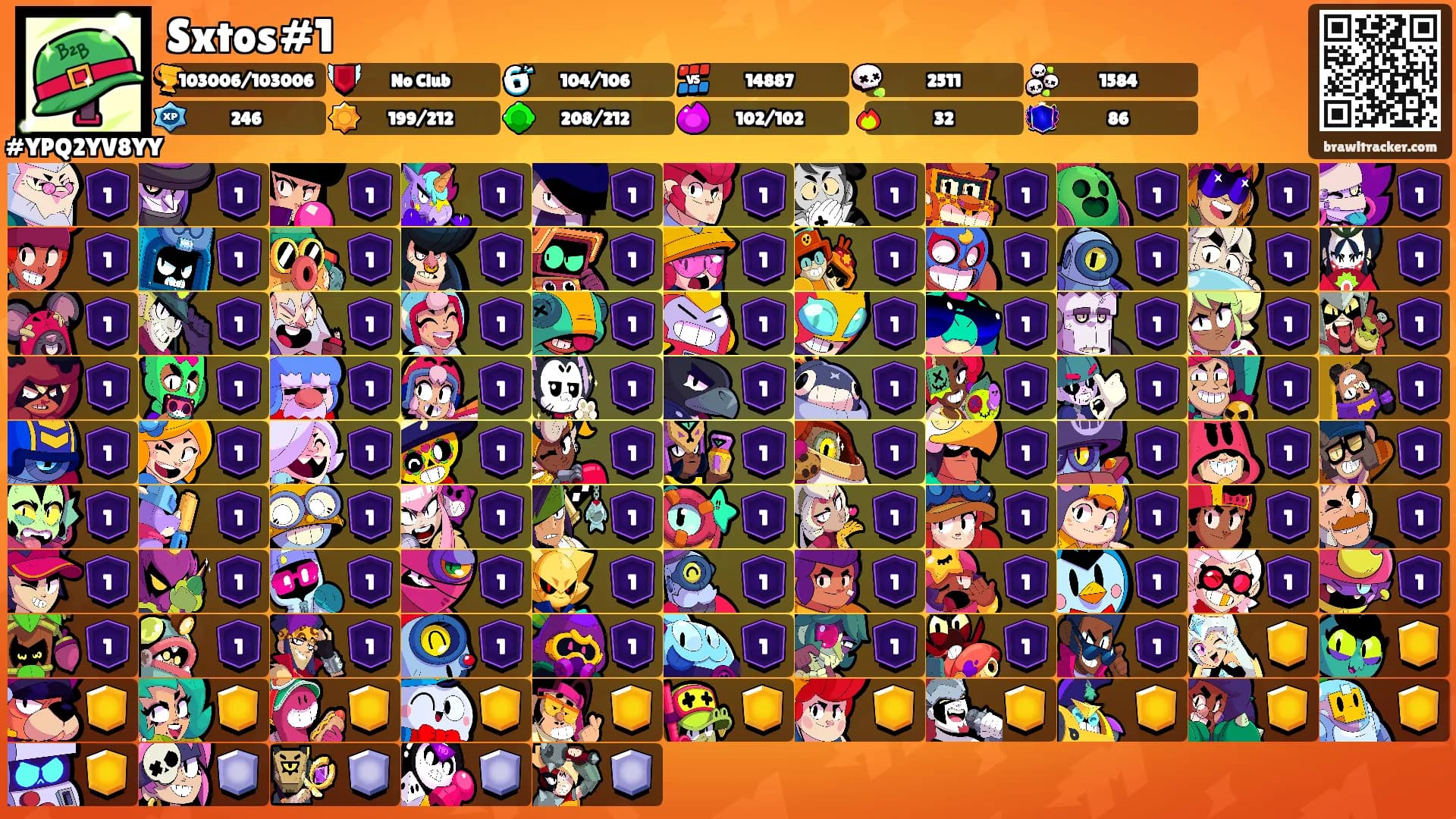 Sxtos#1's Ranks