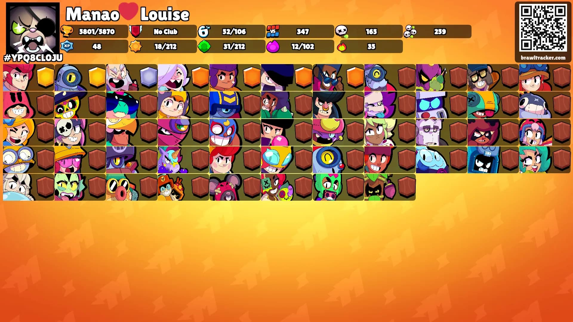 Manao❤️ Louise's Ranks