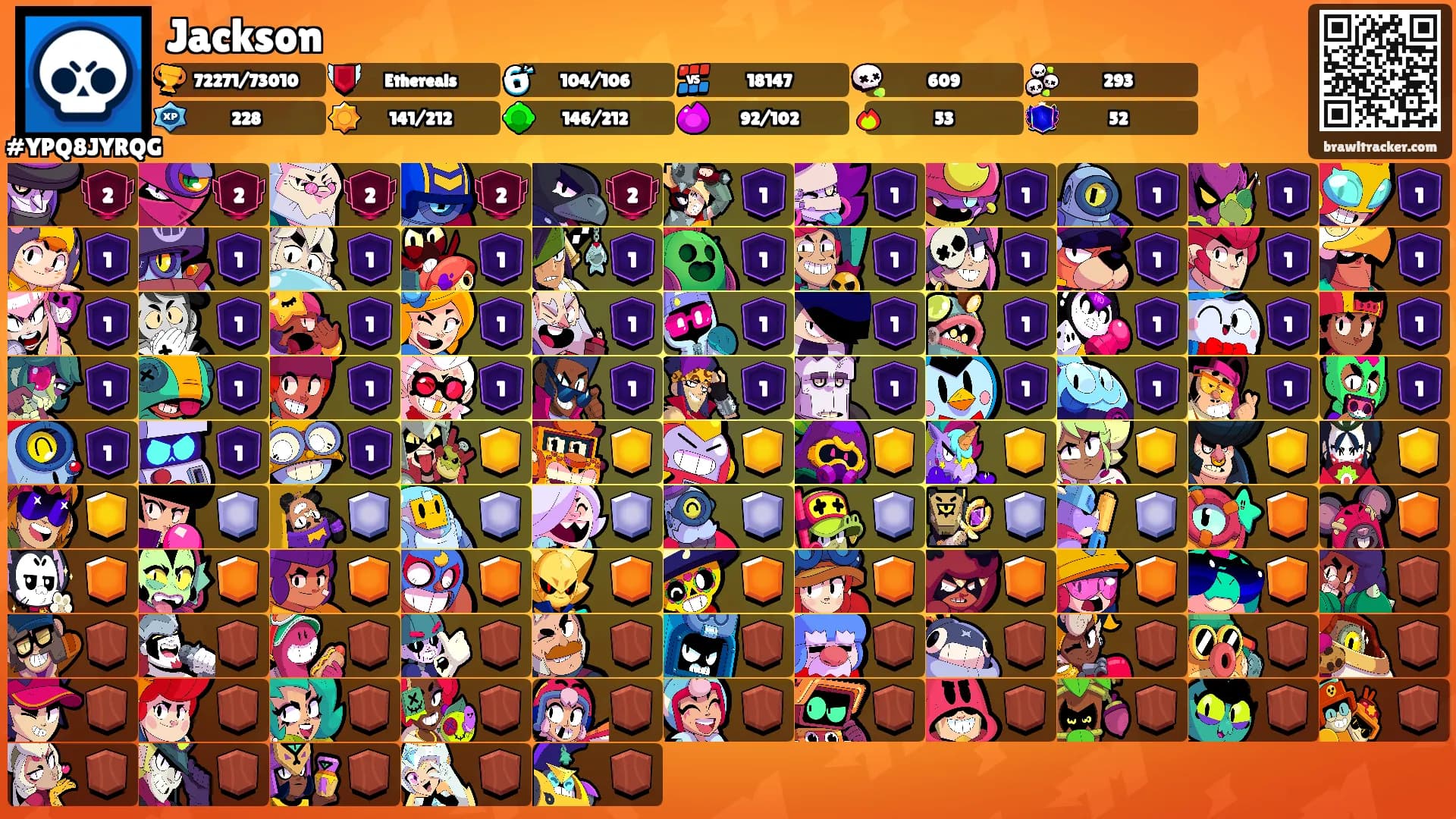 Jackson's Ranks