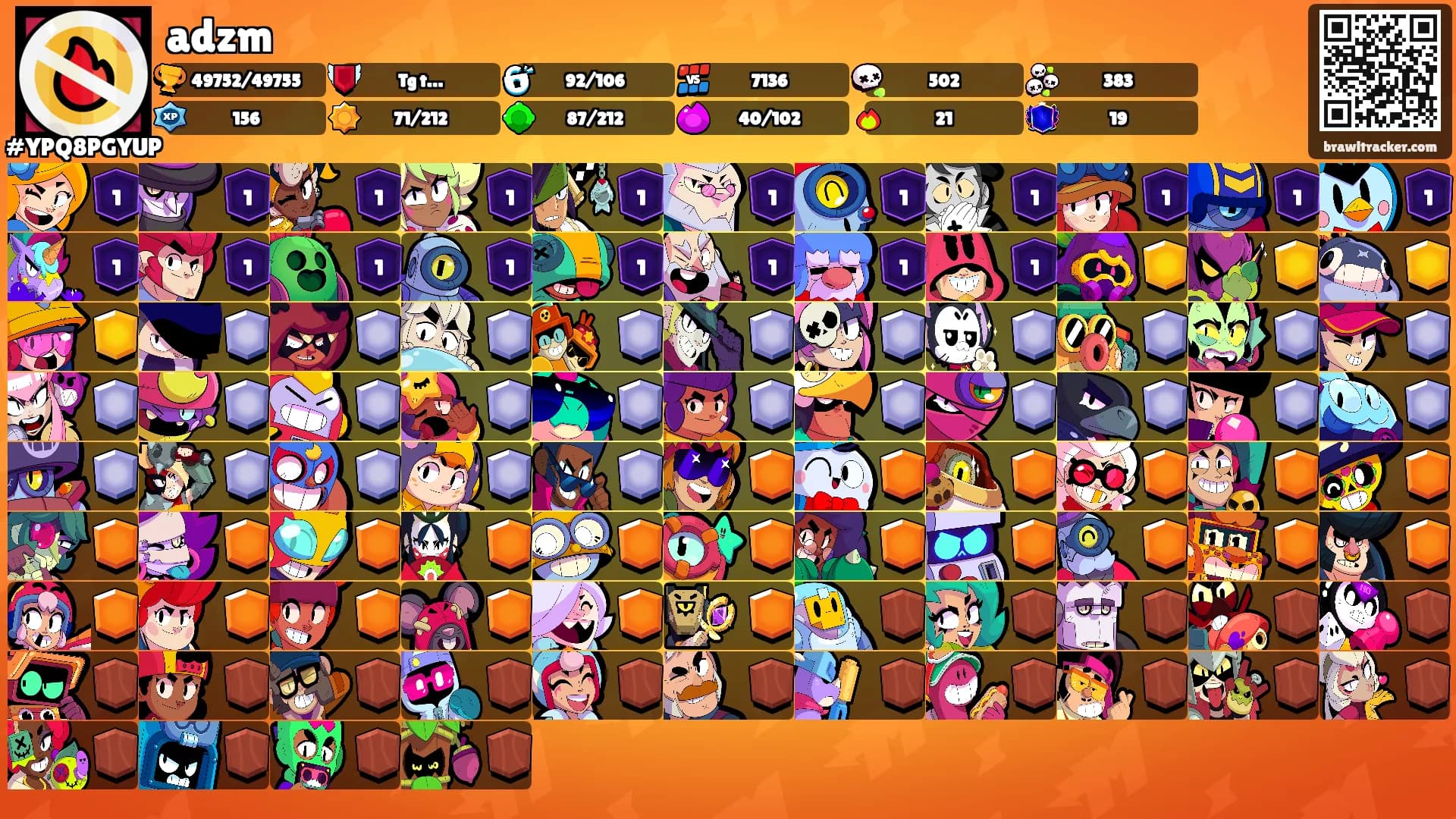 adzm's Ranks