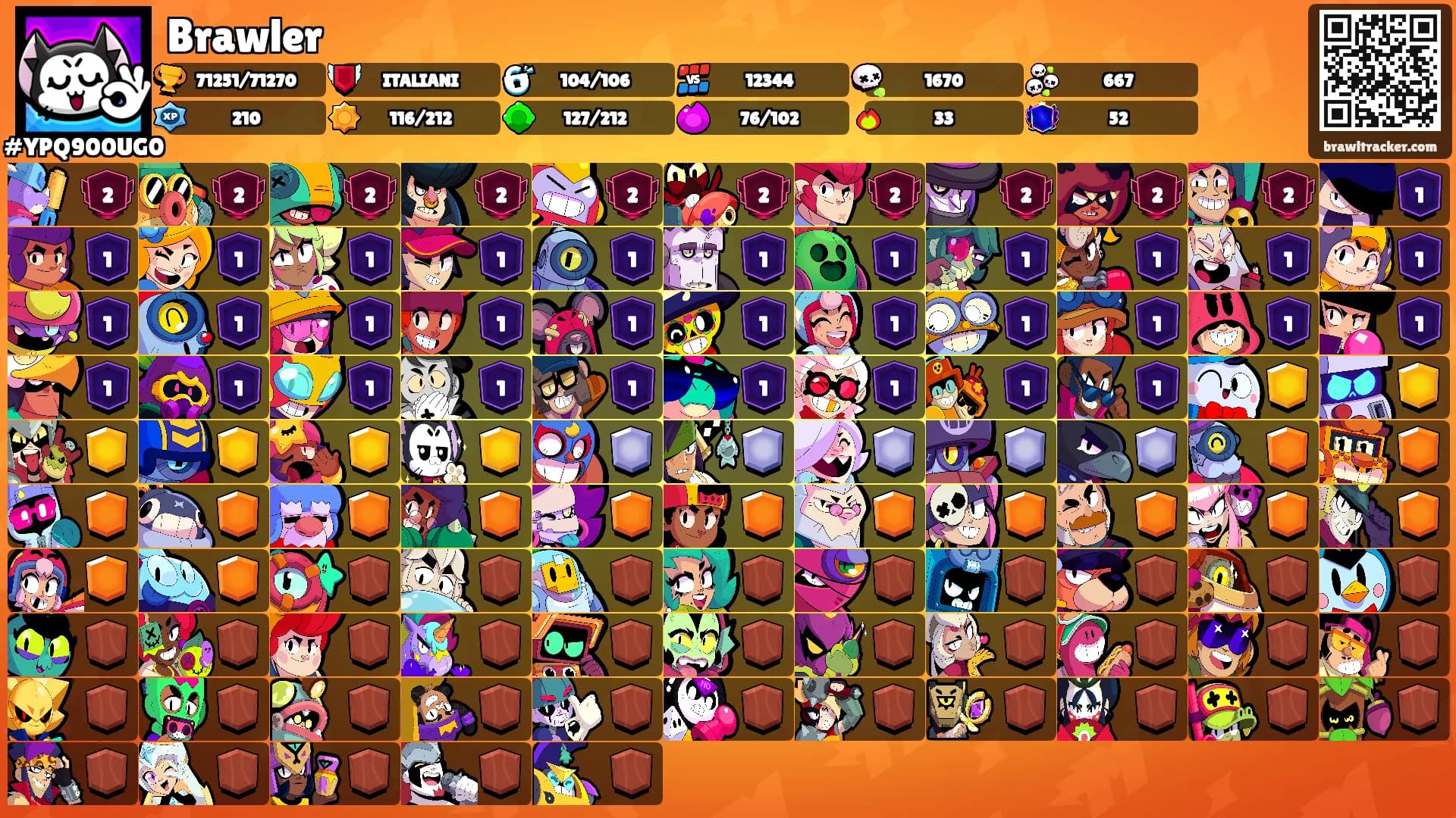 Brawler's Ranks