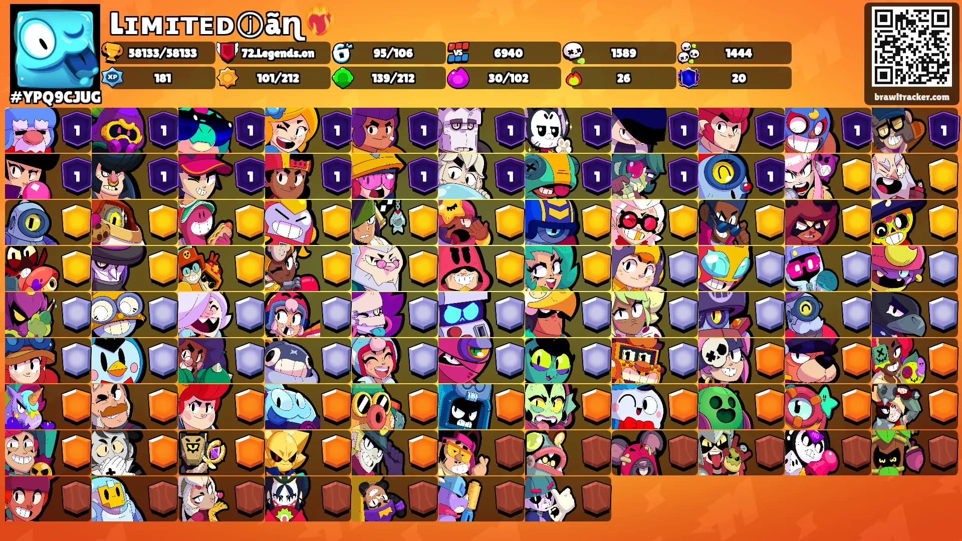 Lɪᴍɪᴛᴇᴅⓙãɳ❤️‍🔥's Ranks