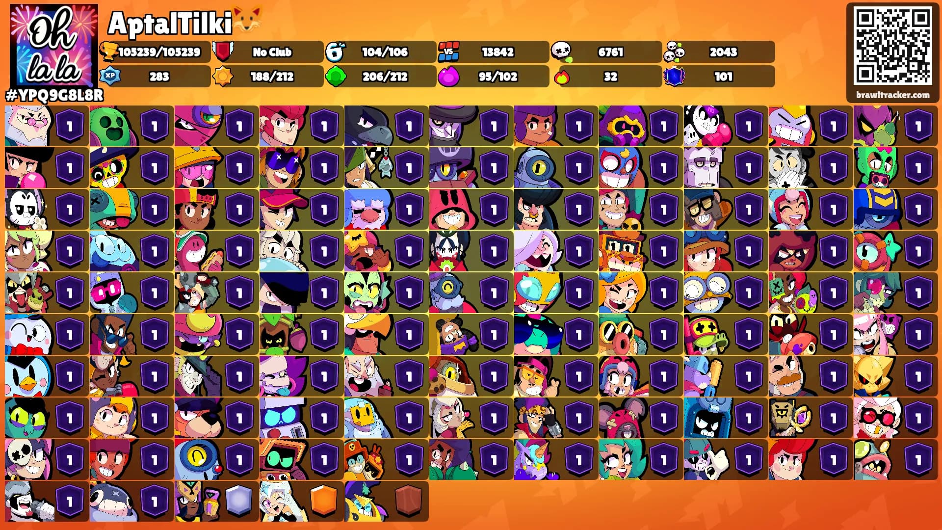 AptalTilki🦊's Ranks