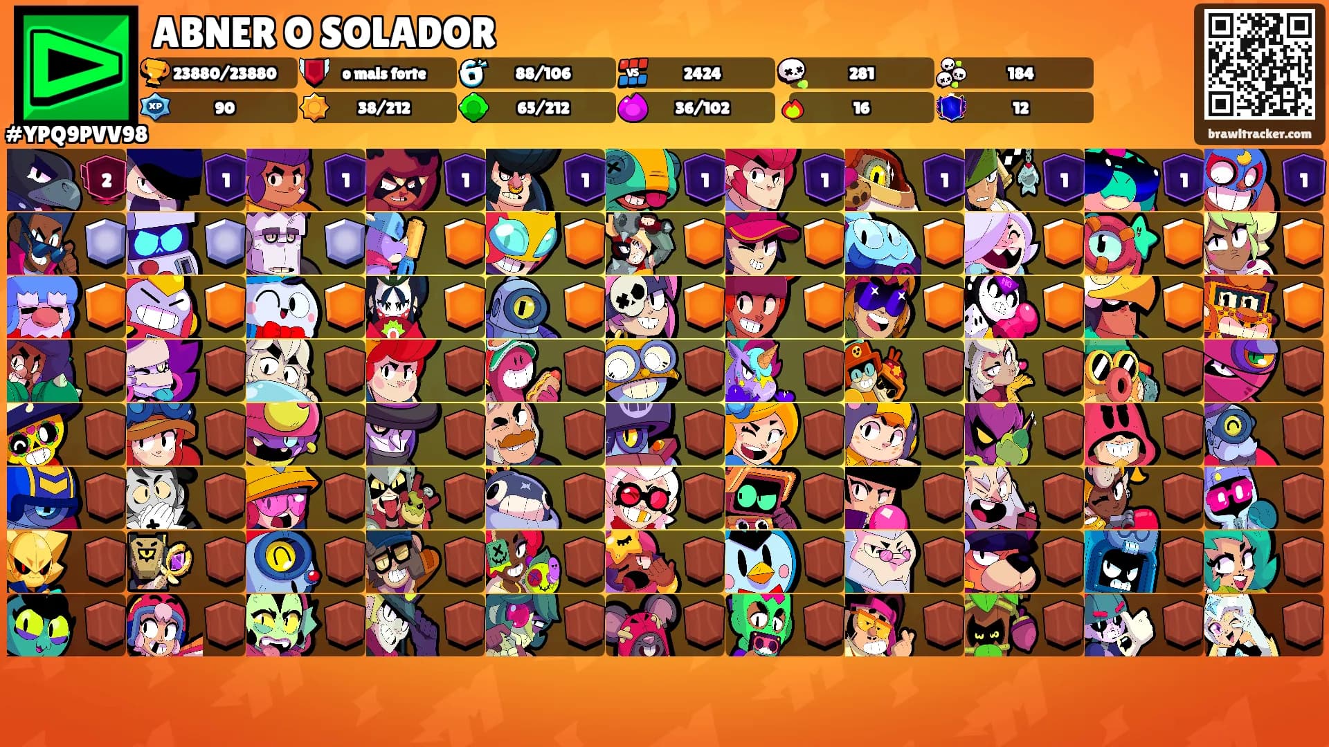 ABNER O SOLADOR's Ranks