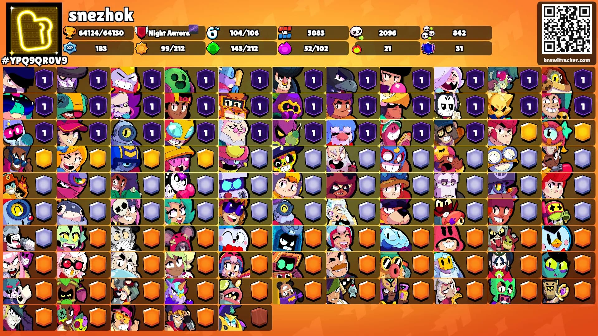 snezhok's Ranks