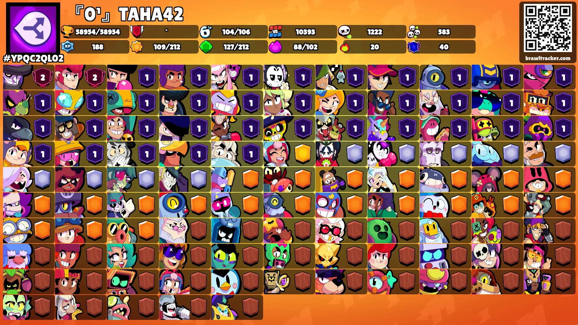『0¹』TAHA42's Ranks