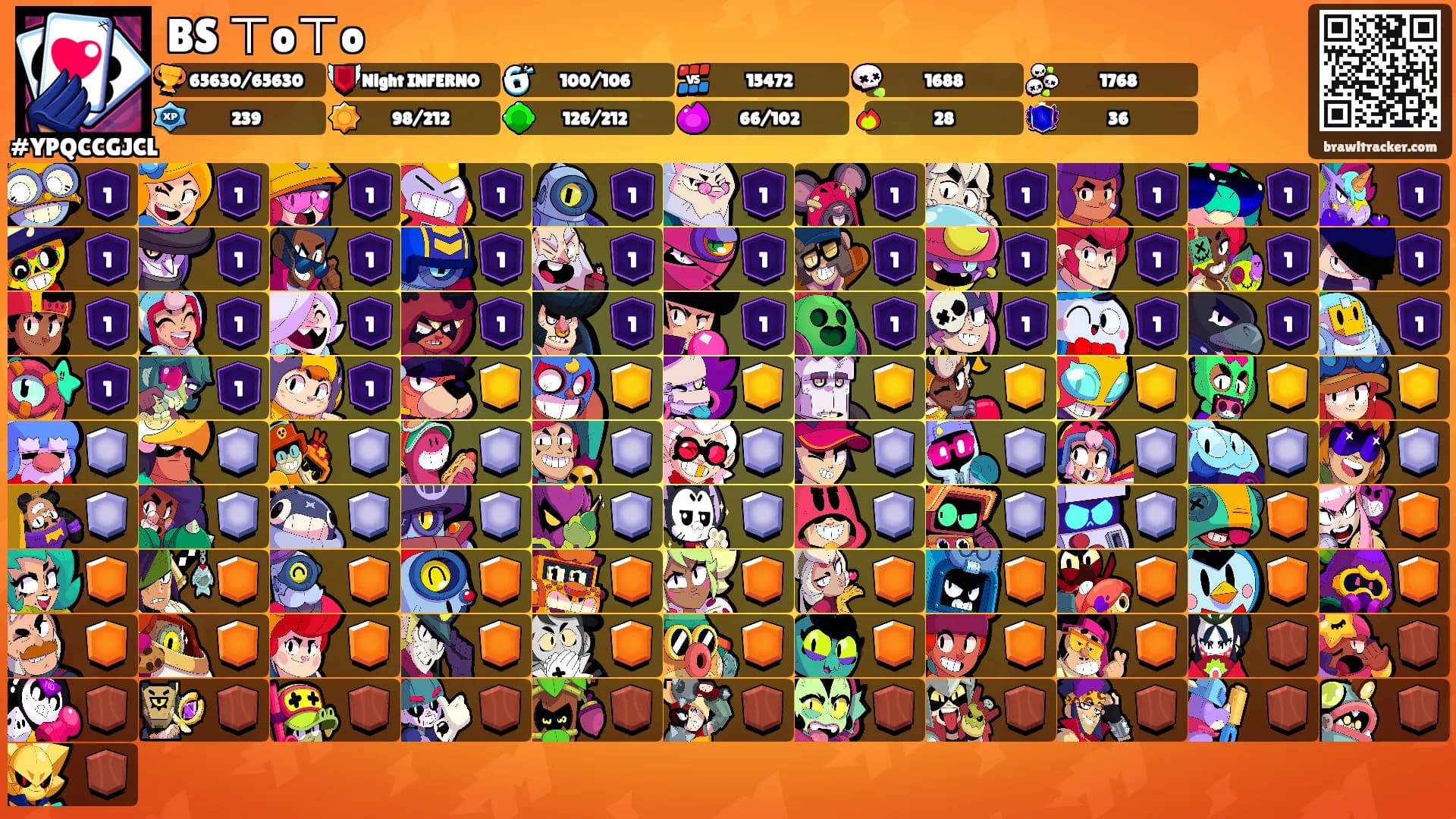 BS ㄒoㄒo's Ranks