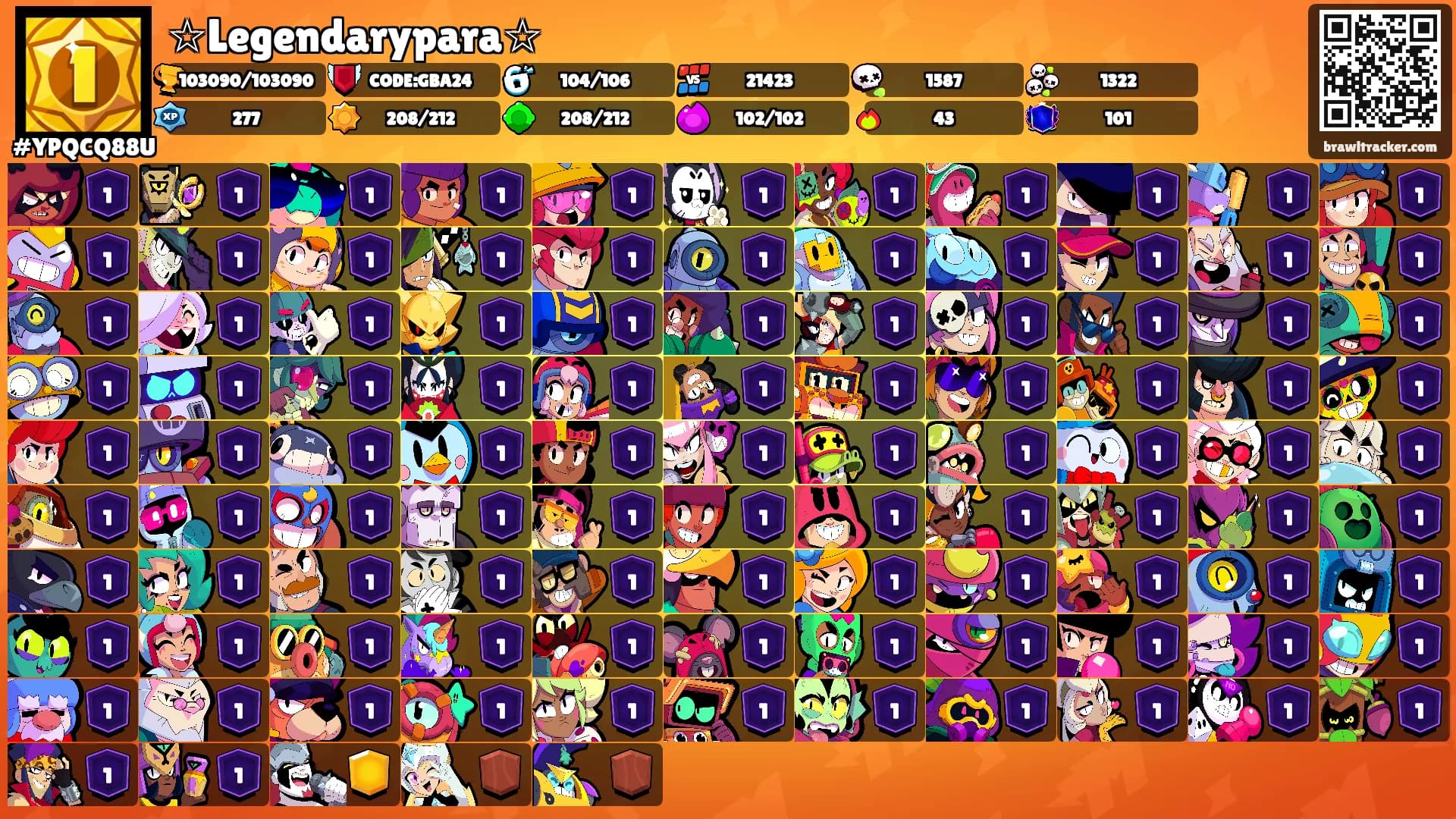 ☆Legendarypara☆'s Ranks