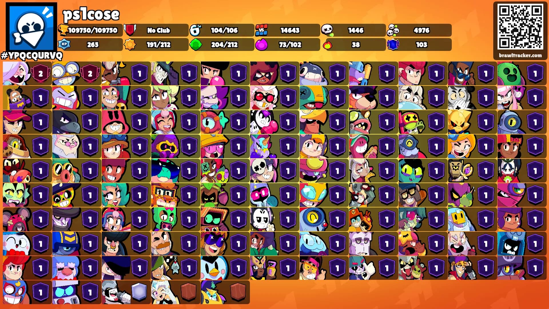 ps1cose's Ranks