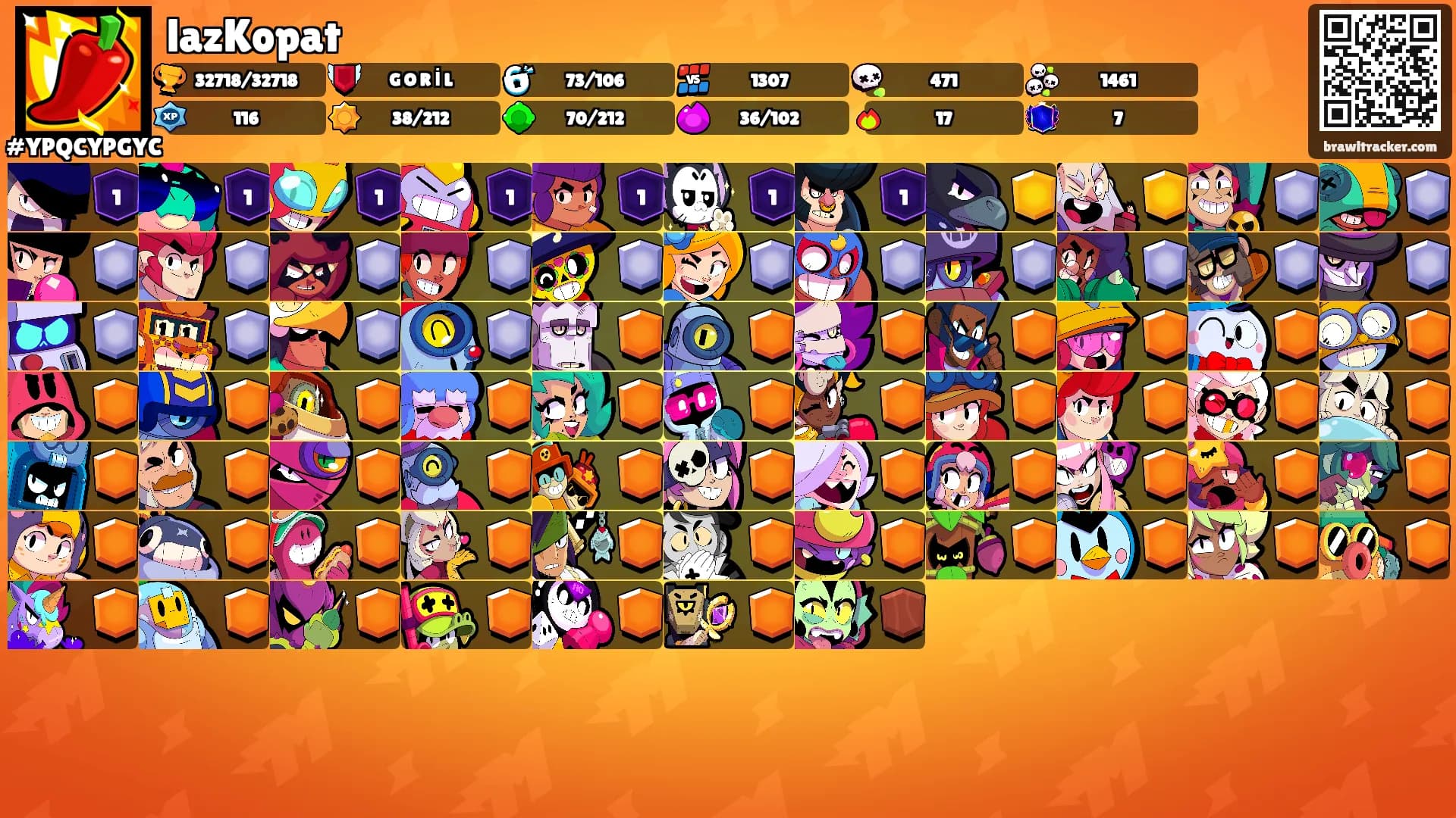 lazKopat's Ranks