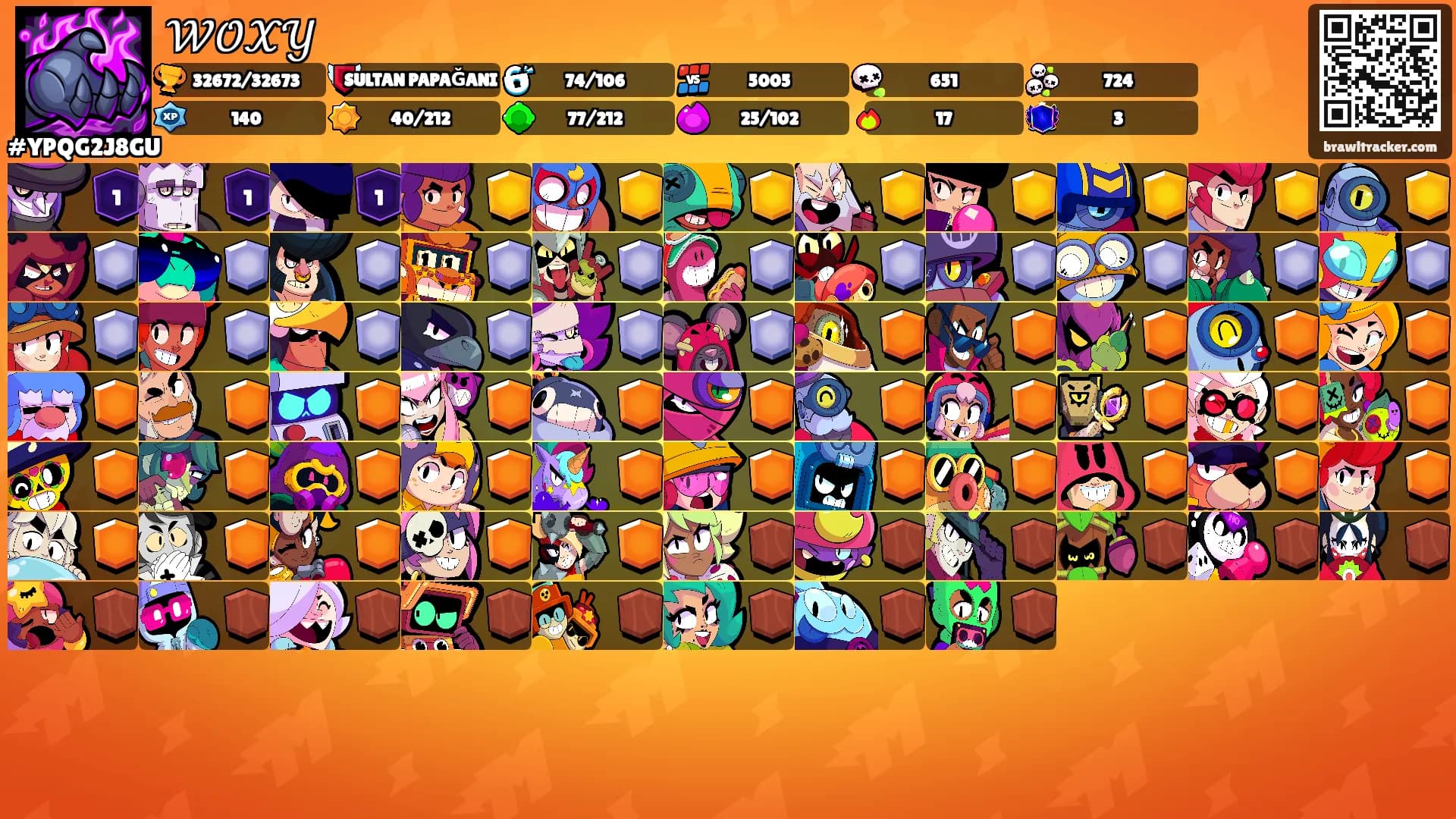 𝒲𝒪𝒳𝒴's Ranks