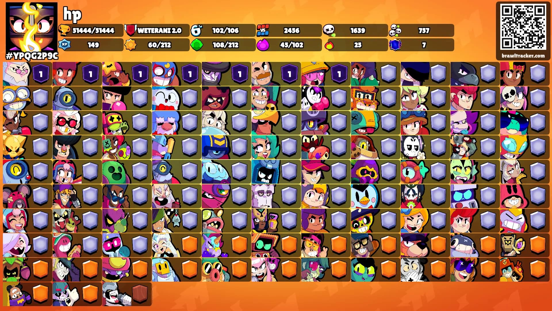 hp's Ranks