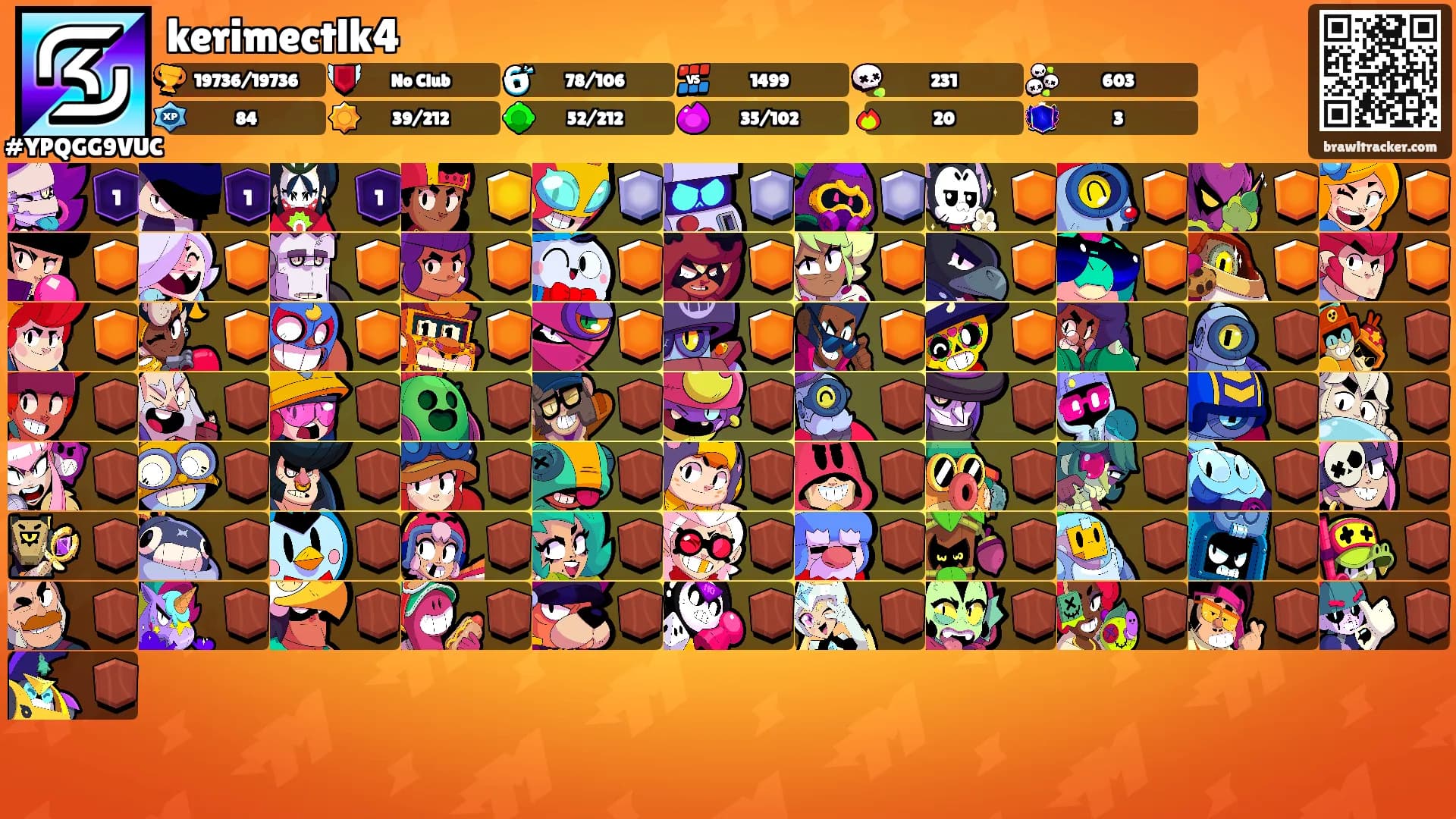 kerimectlk4's Ranks